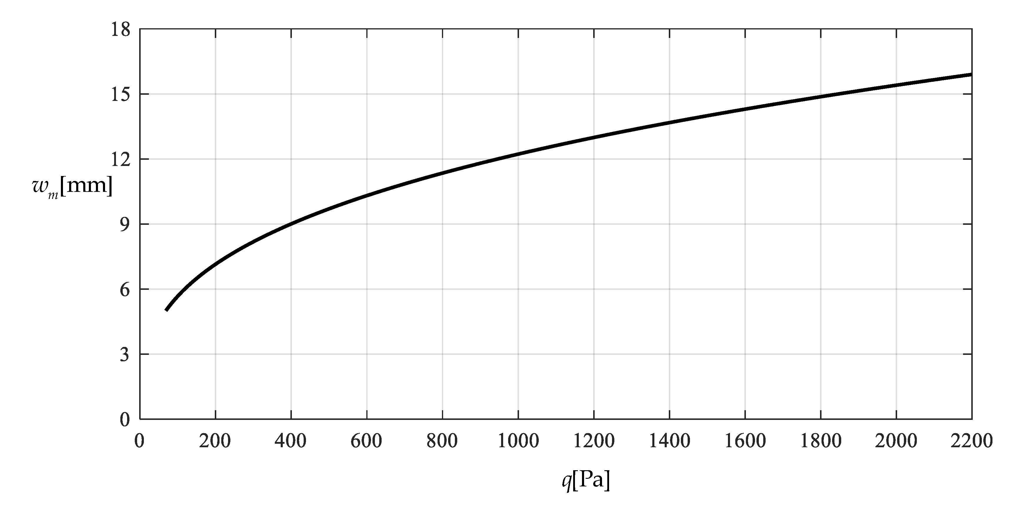 Polymers 12 02133 g009