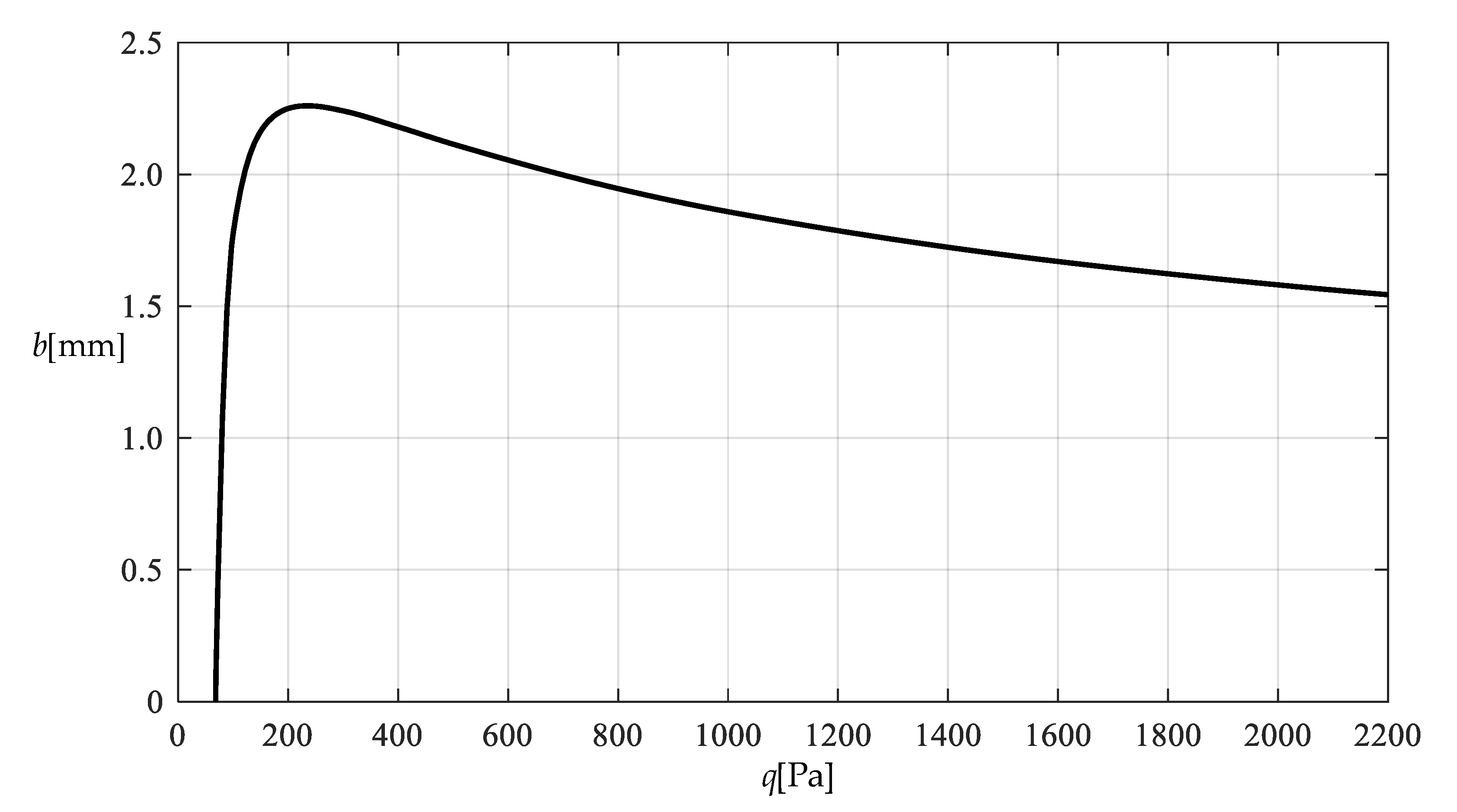 Polymers 12 02133 g010
