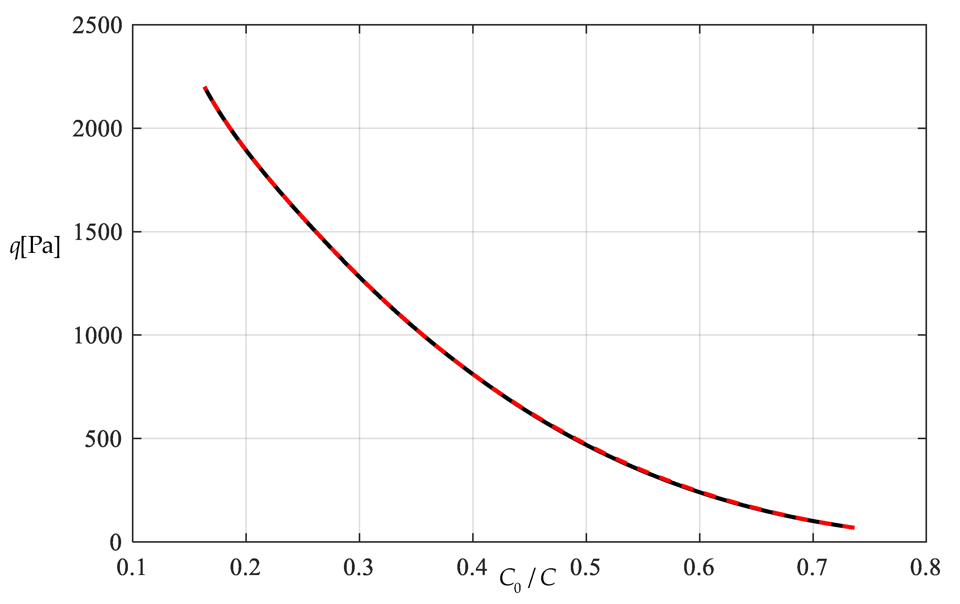 Polymers 12 02133 g012