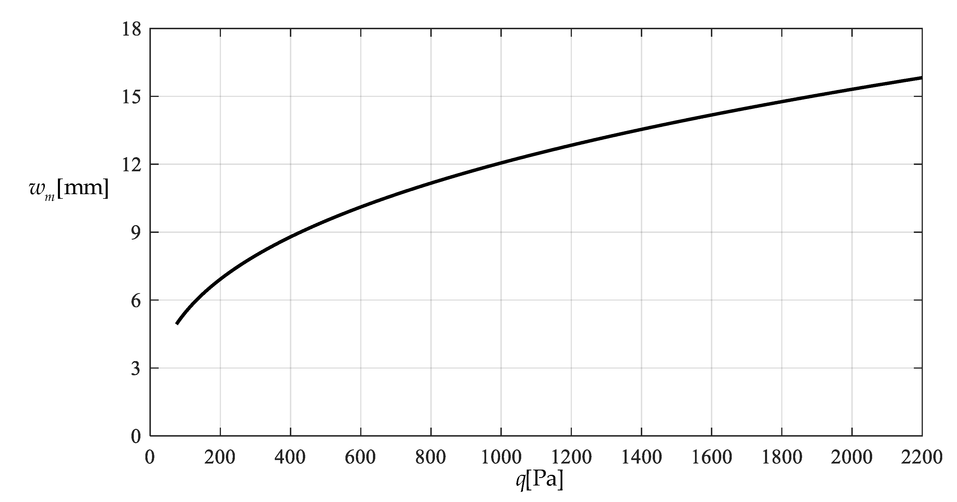 Polymers 12 02133 g013