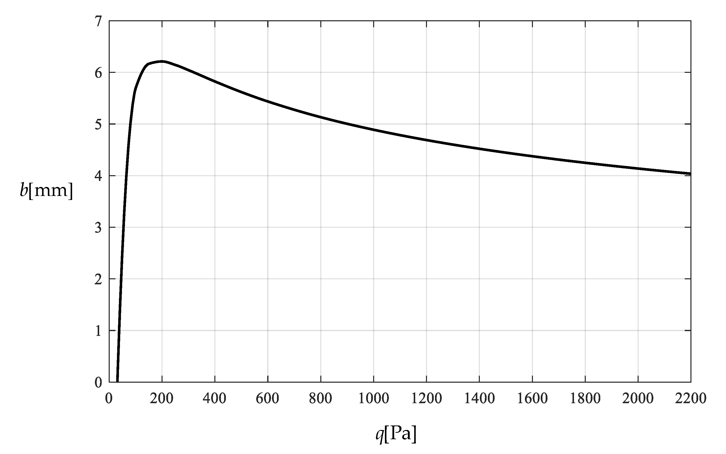 Polymers 12 02133 g014