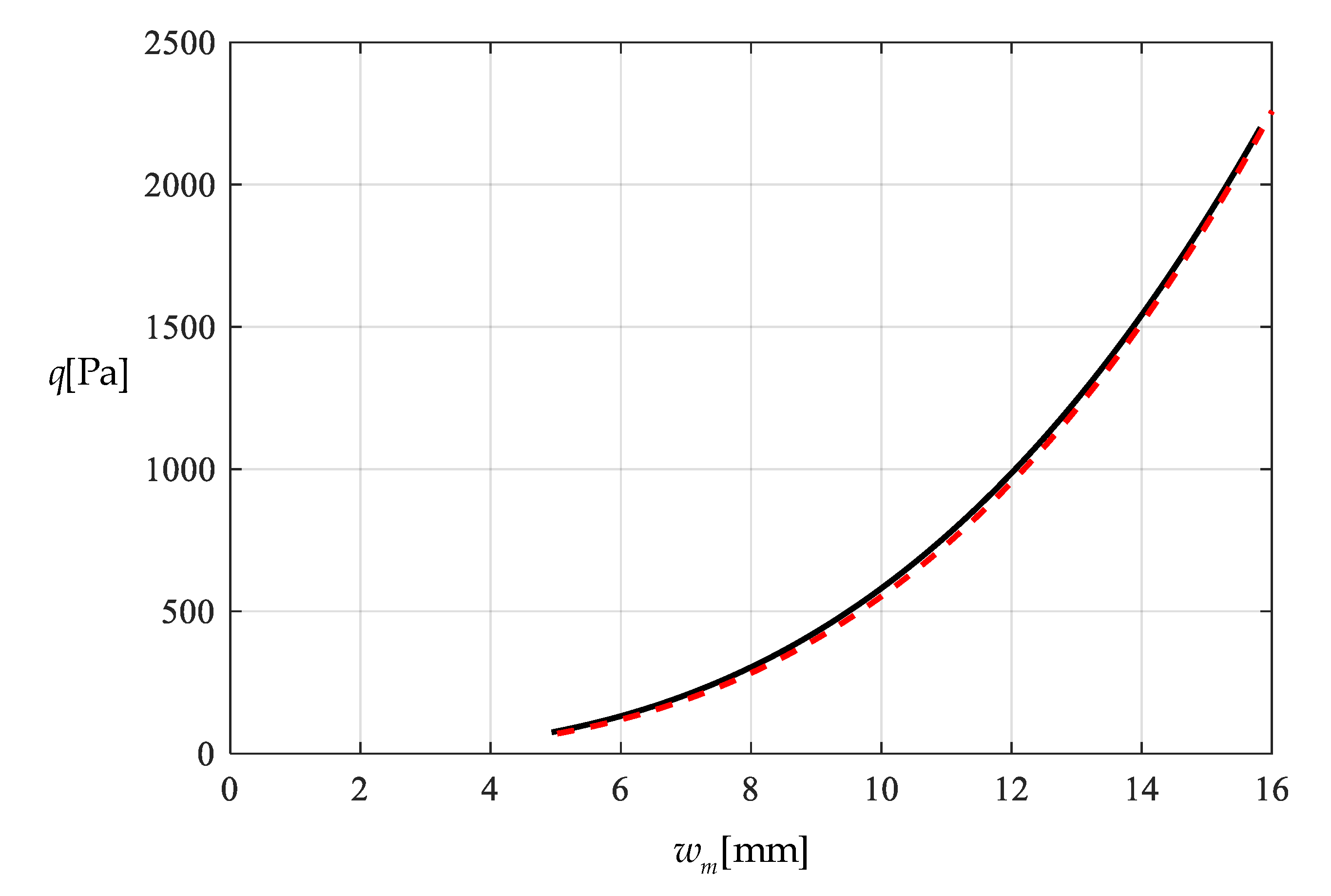 Polymers 12 02133 g015
