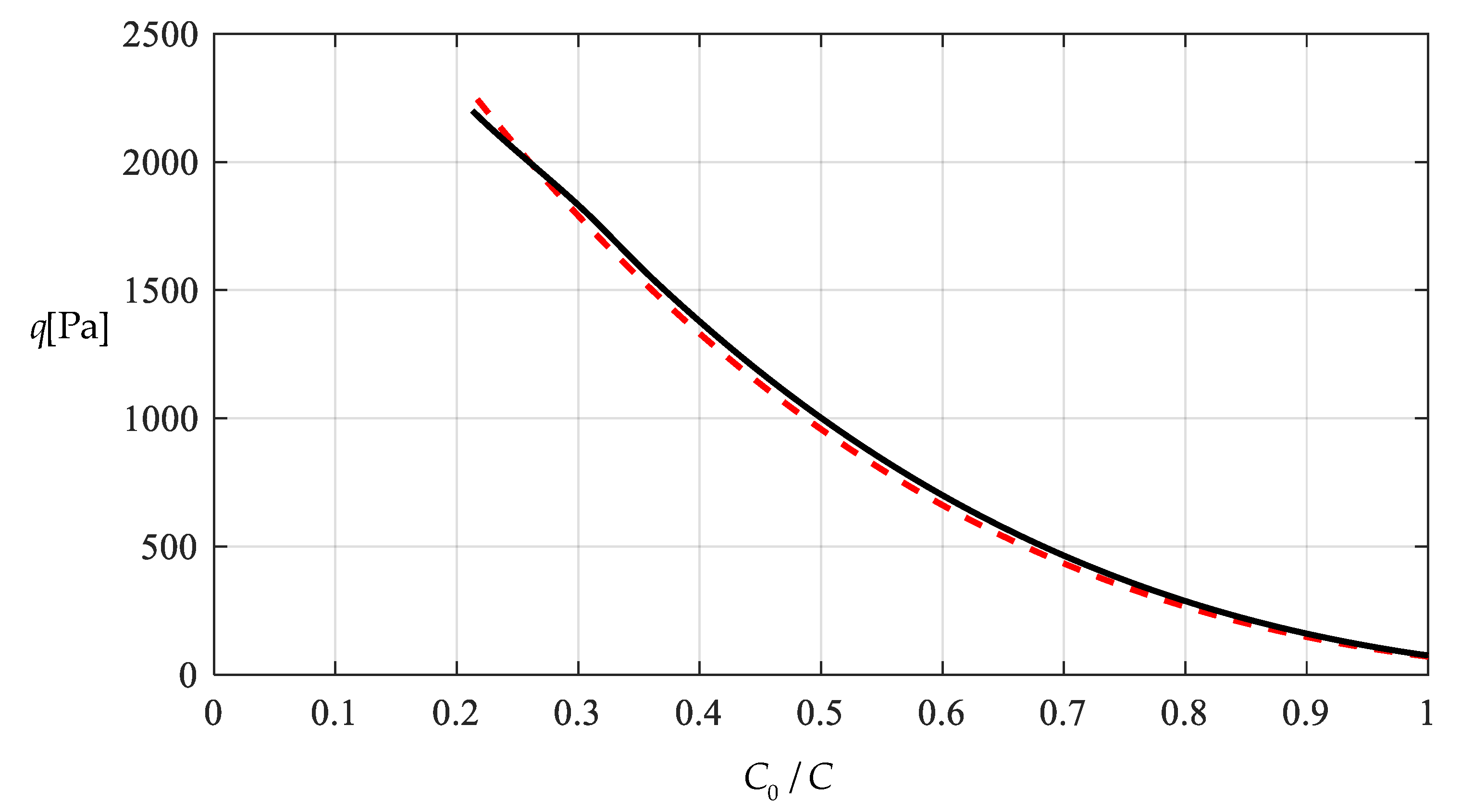 Polymers 12 02133 g016
