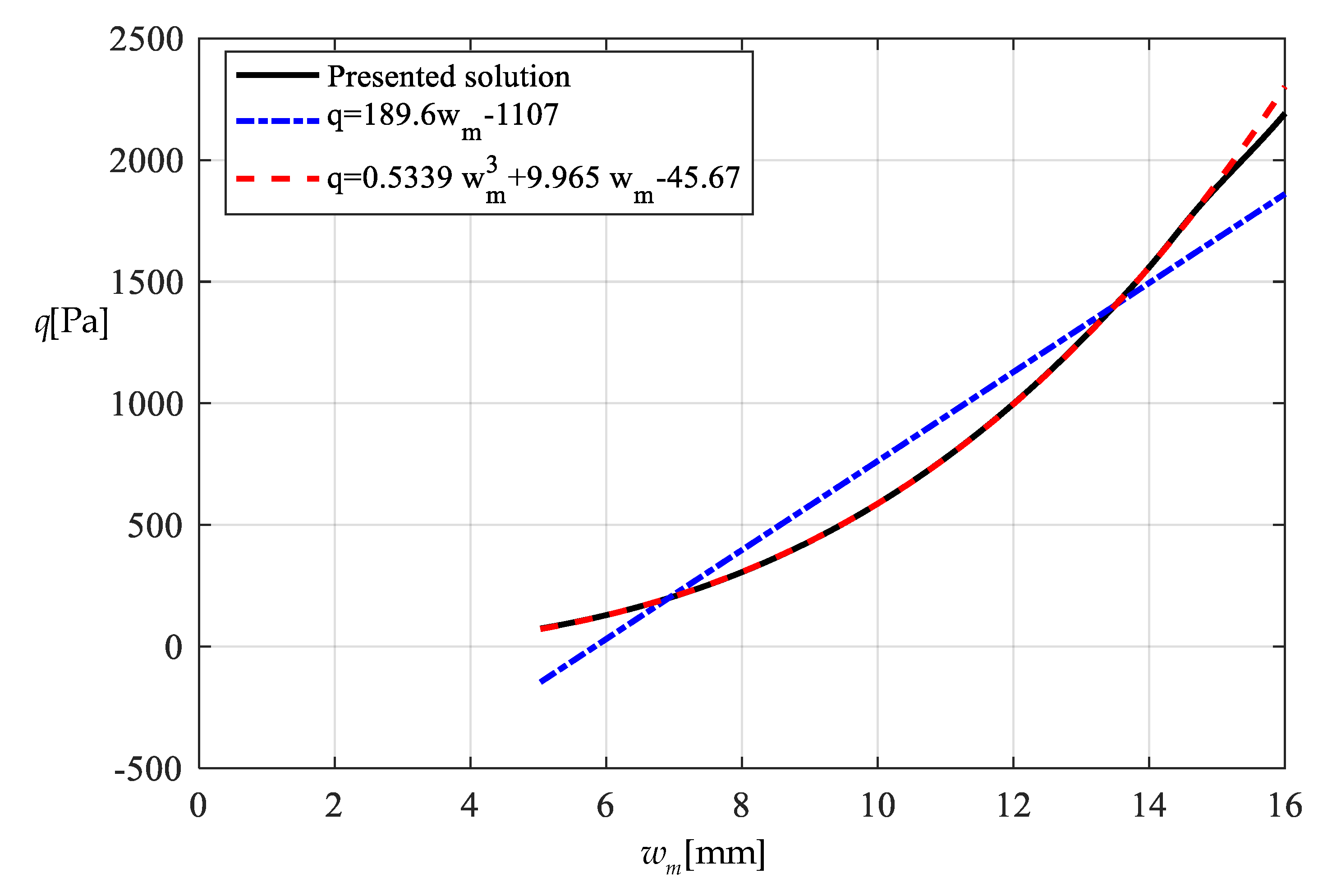Polymers 12 02133 g017