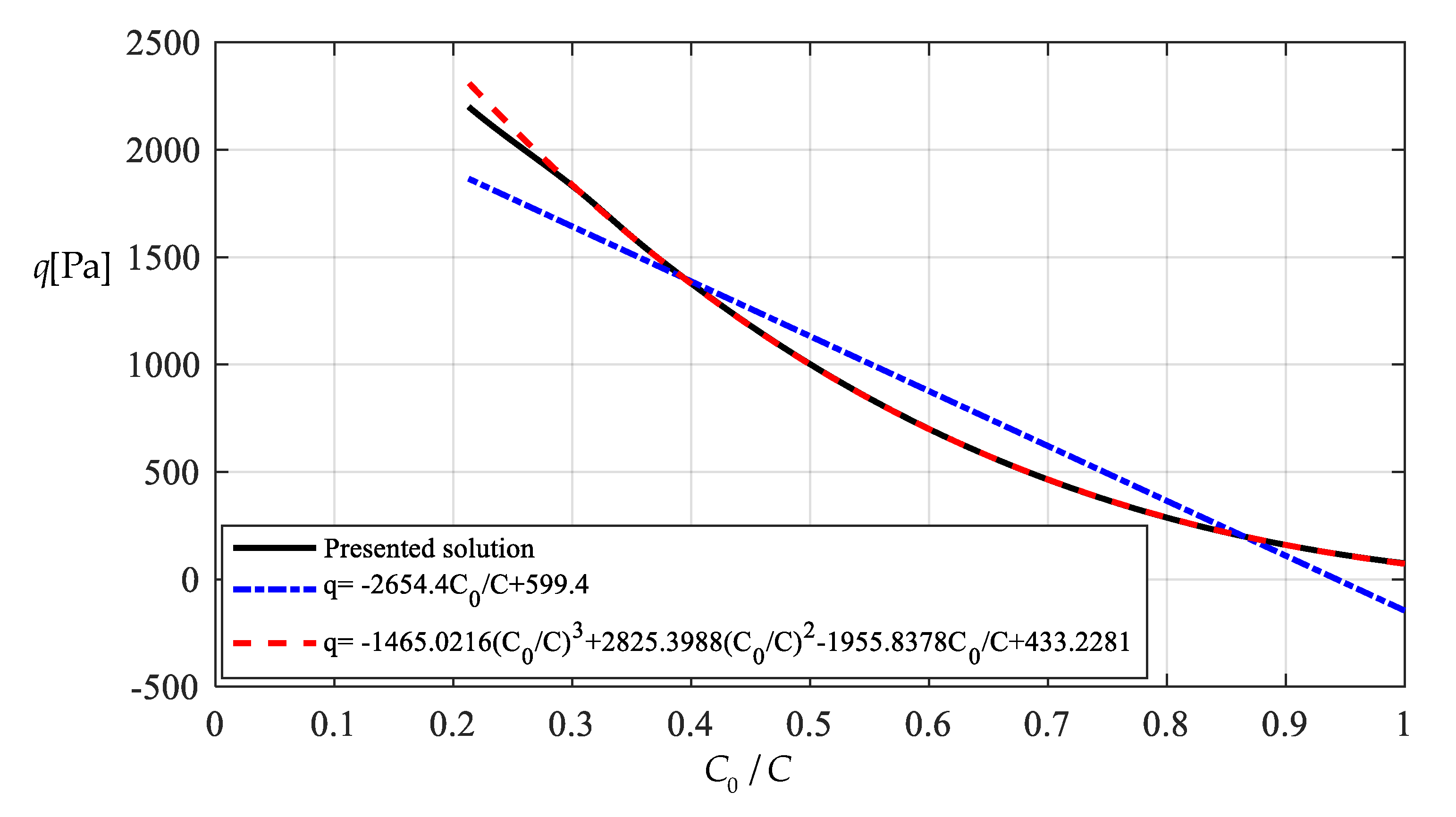 Polymers 12 02133 g018