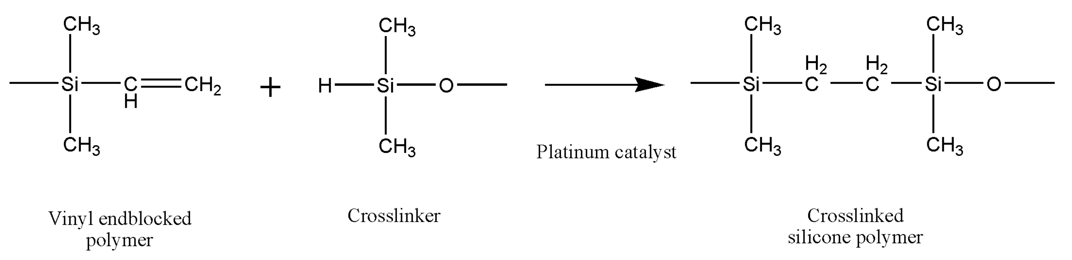 Polymers 12 02136 g001