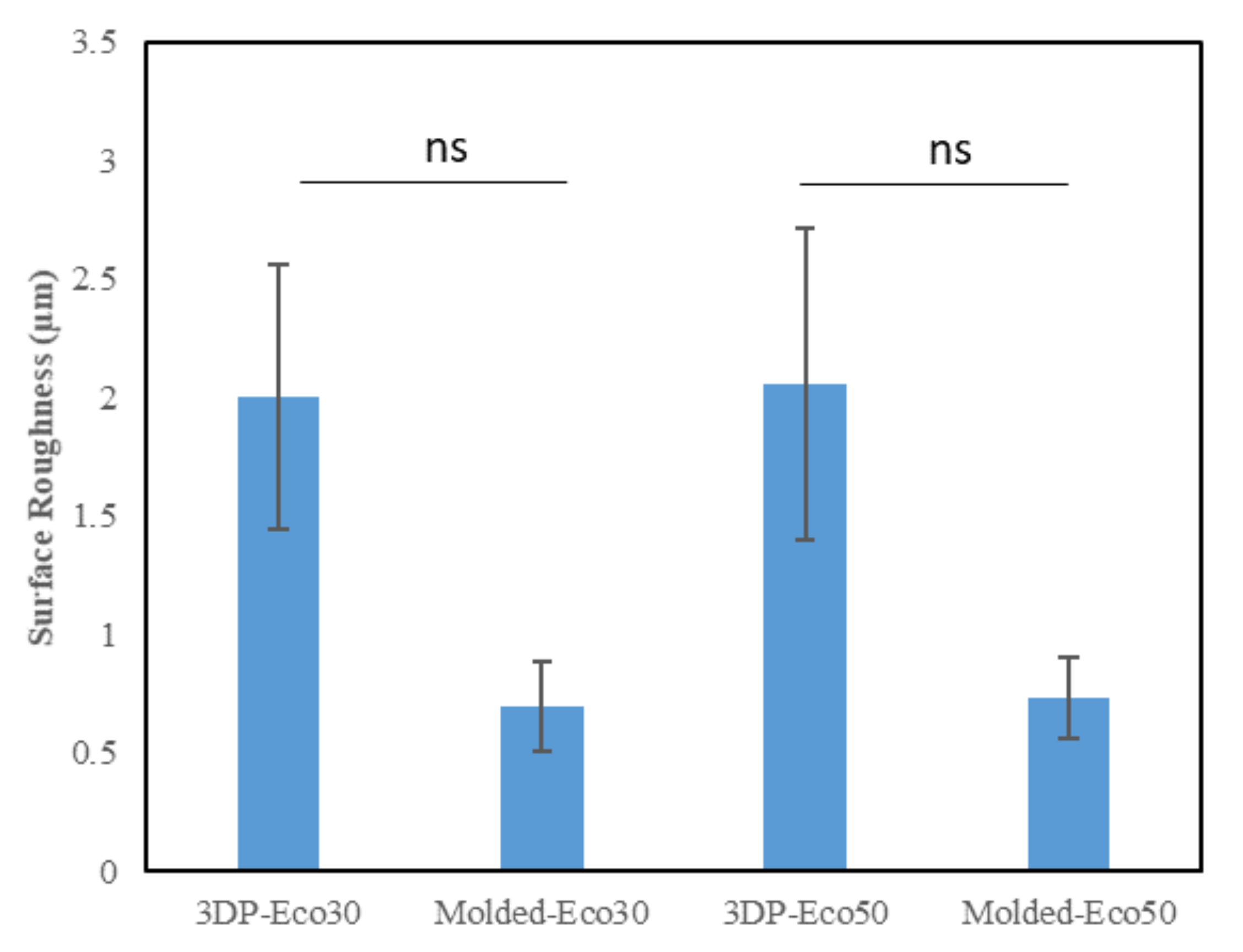 Polymers 12 02136 g008