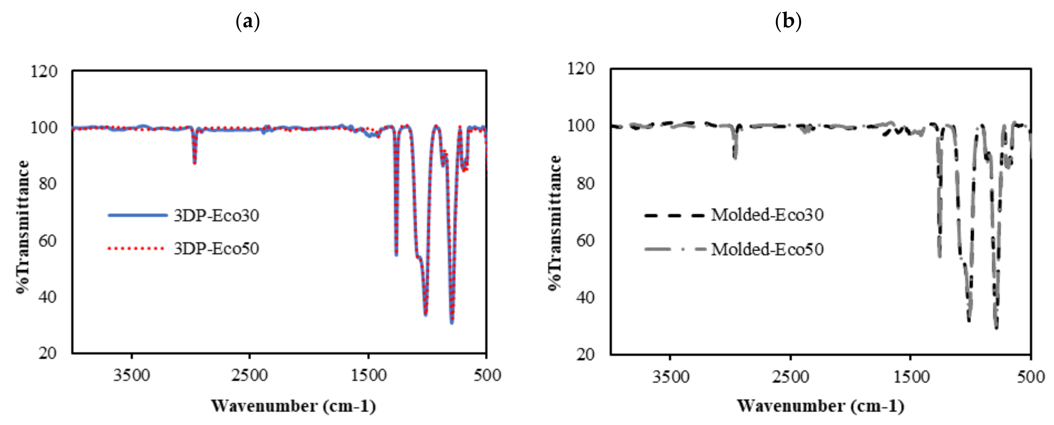 Polymers 12 02136 g009