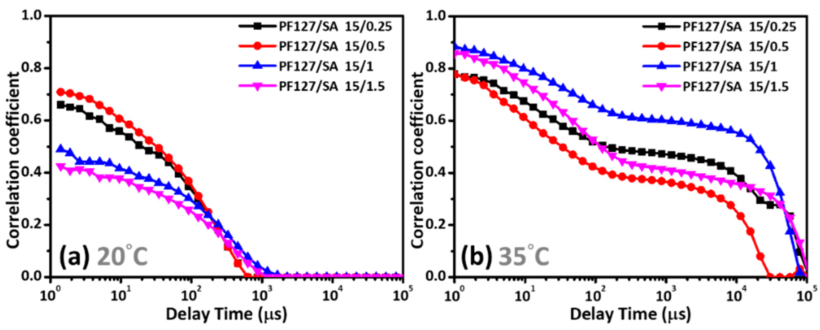Polymers 12 02138 g002 Polymers 12 02138 g002