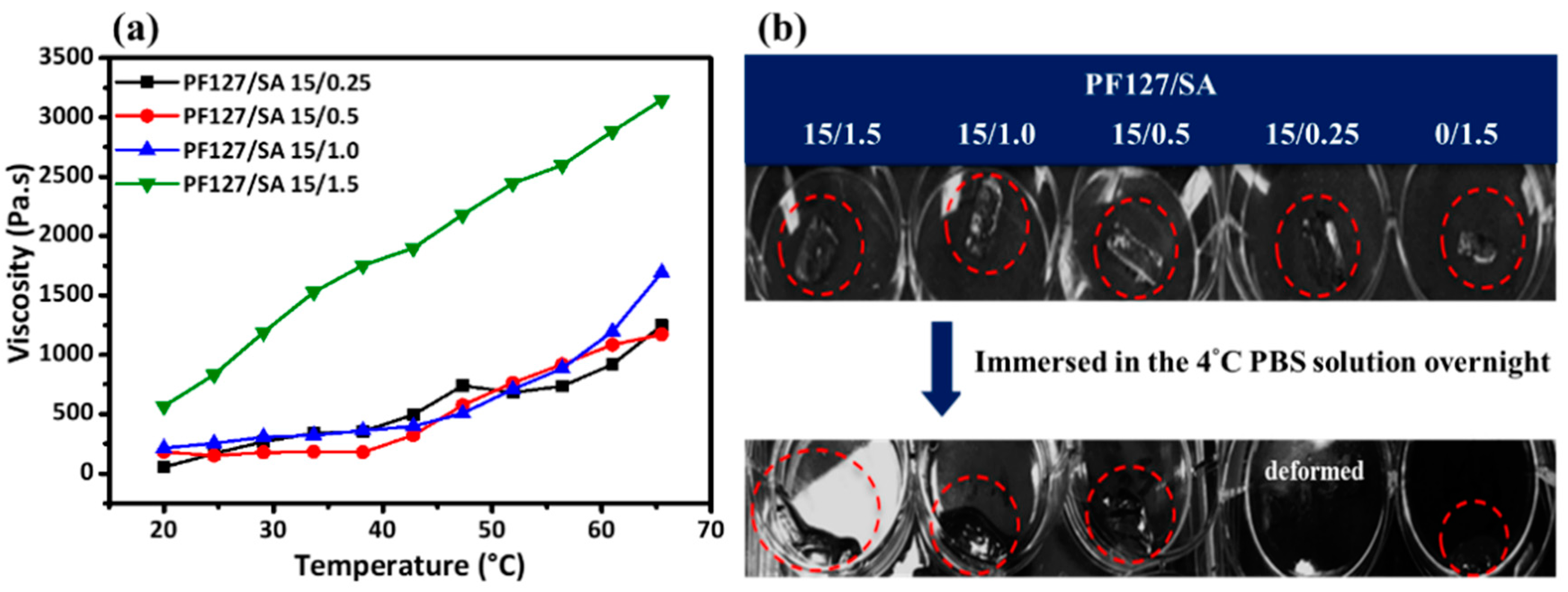 Polymers 12 02138 g005 Polymers 12 02138 g005