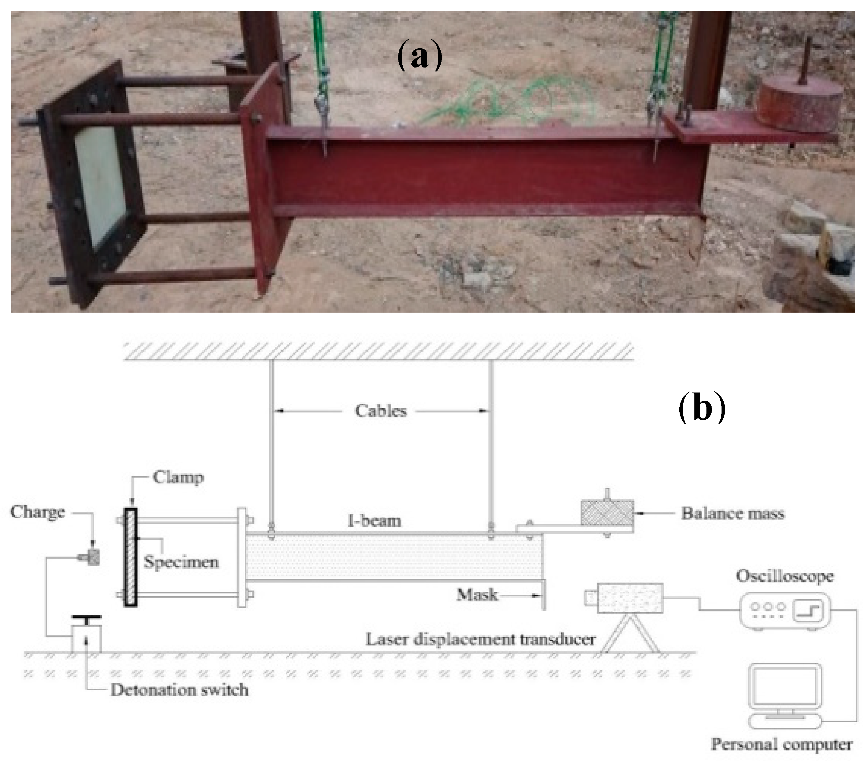 Polymers 12 02139 g003 Polymers 12 02139 g003