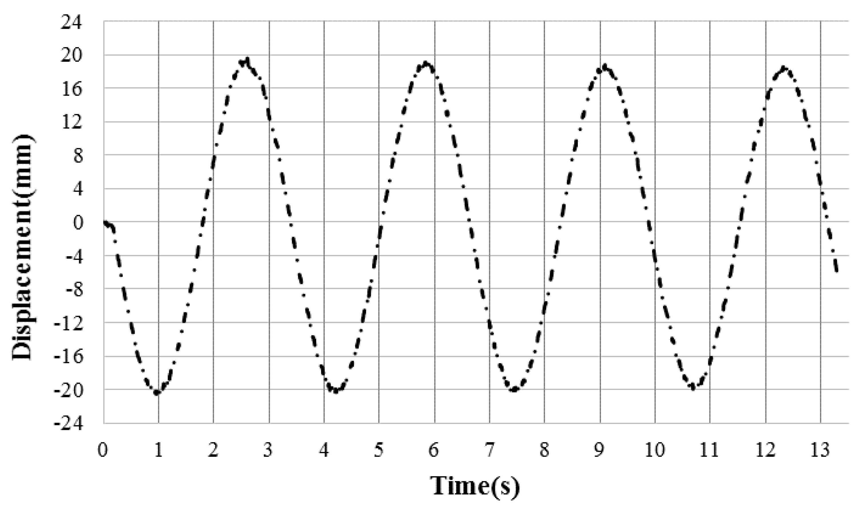 Polymers 12 02139 g004 Polymers 12 02139 g004