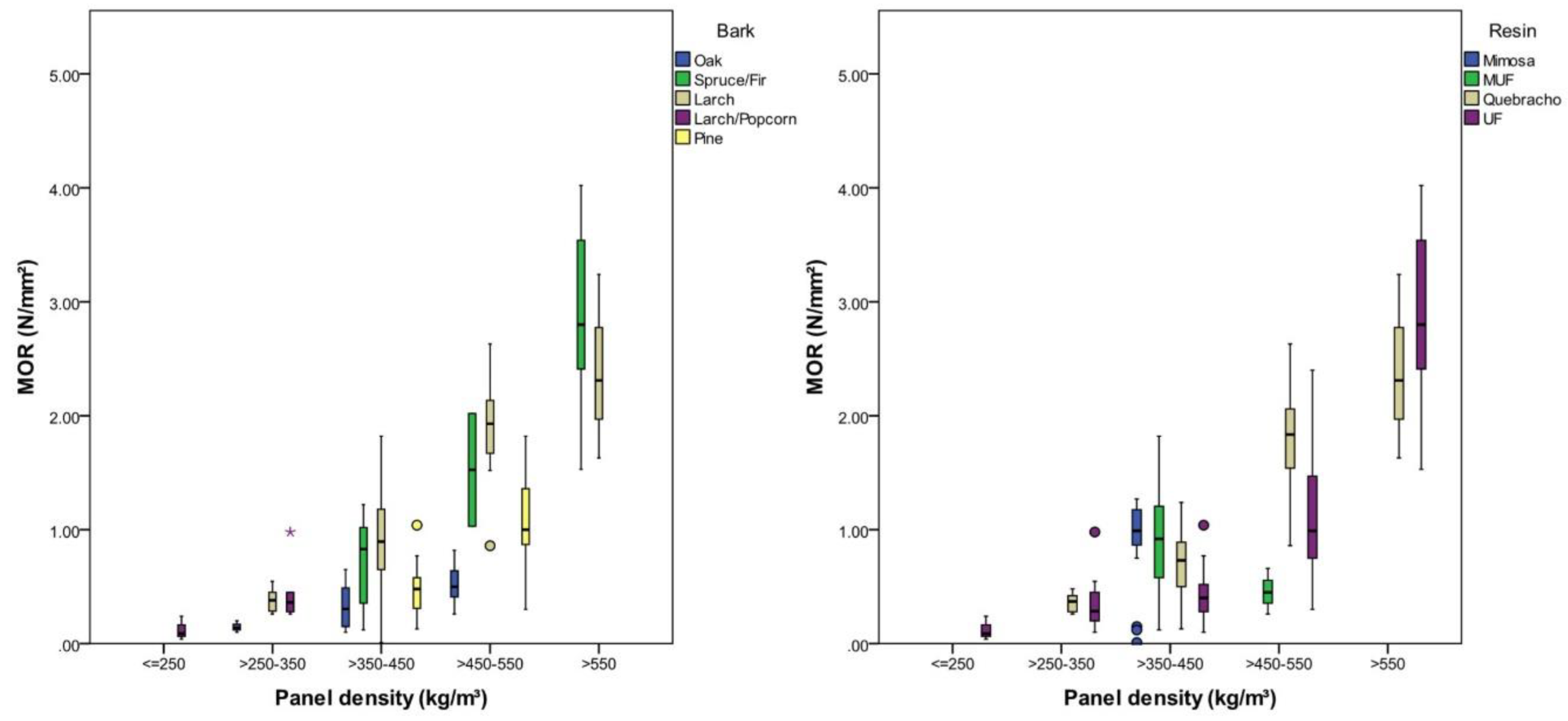 Polymers 12 02140 g004