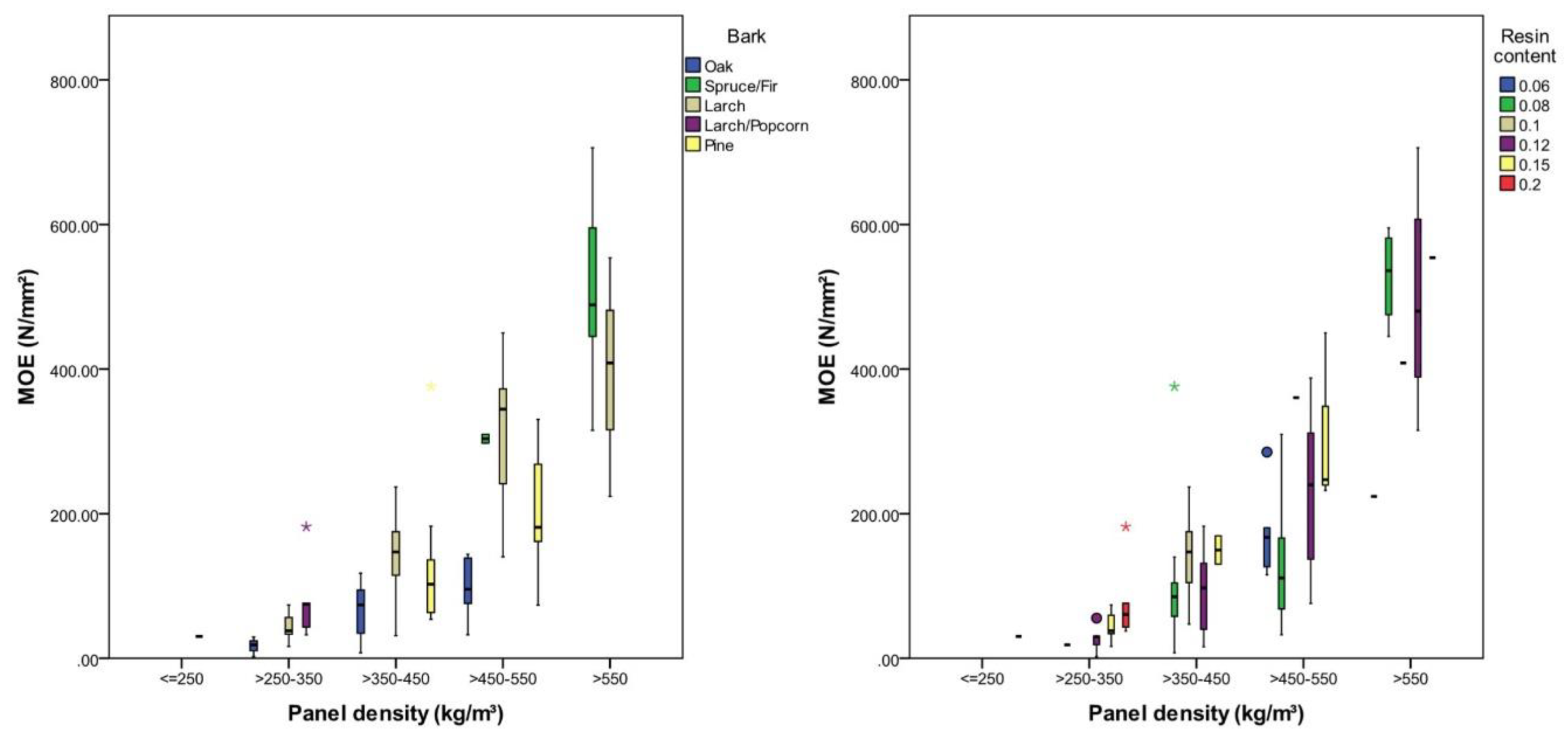 Polymers 12 02140 g005