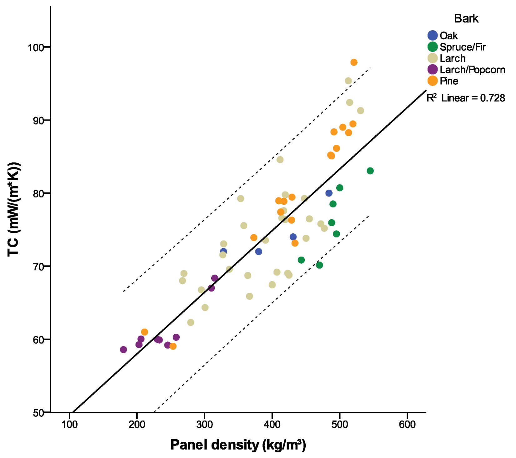 Polymers 12 02140 g008