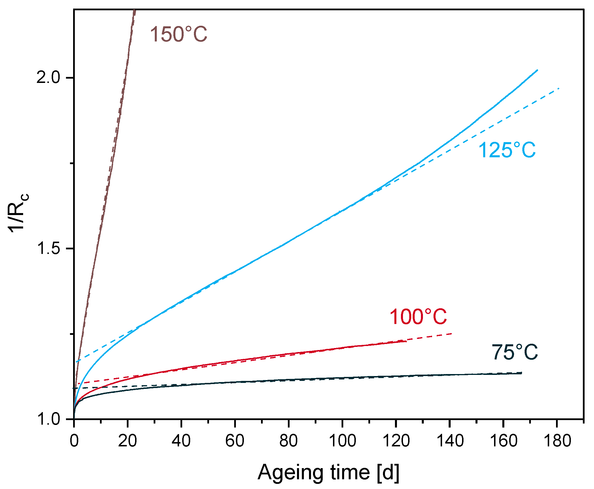 Polymers 12 02152 g002