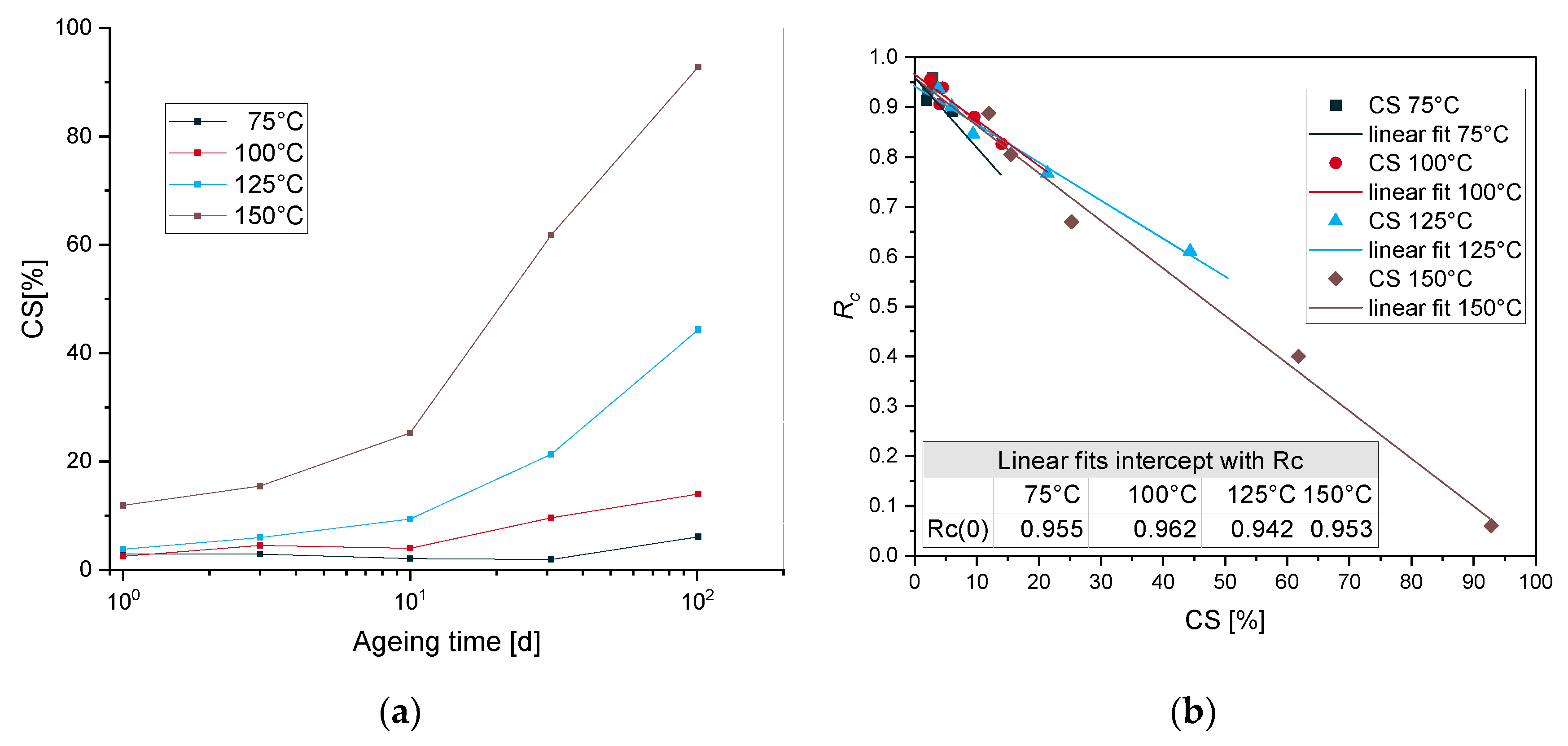Polymers 12 02152 g006