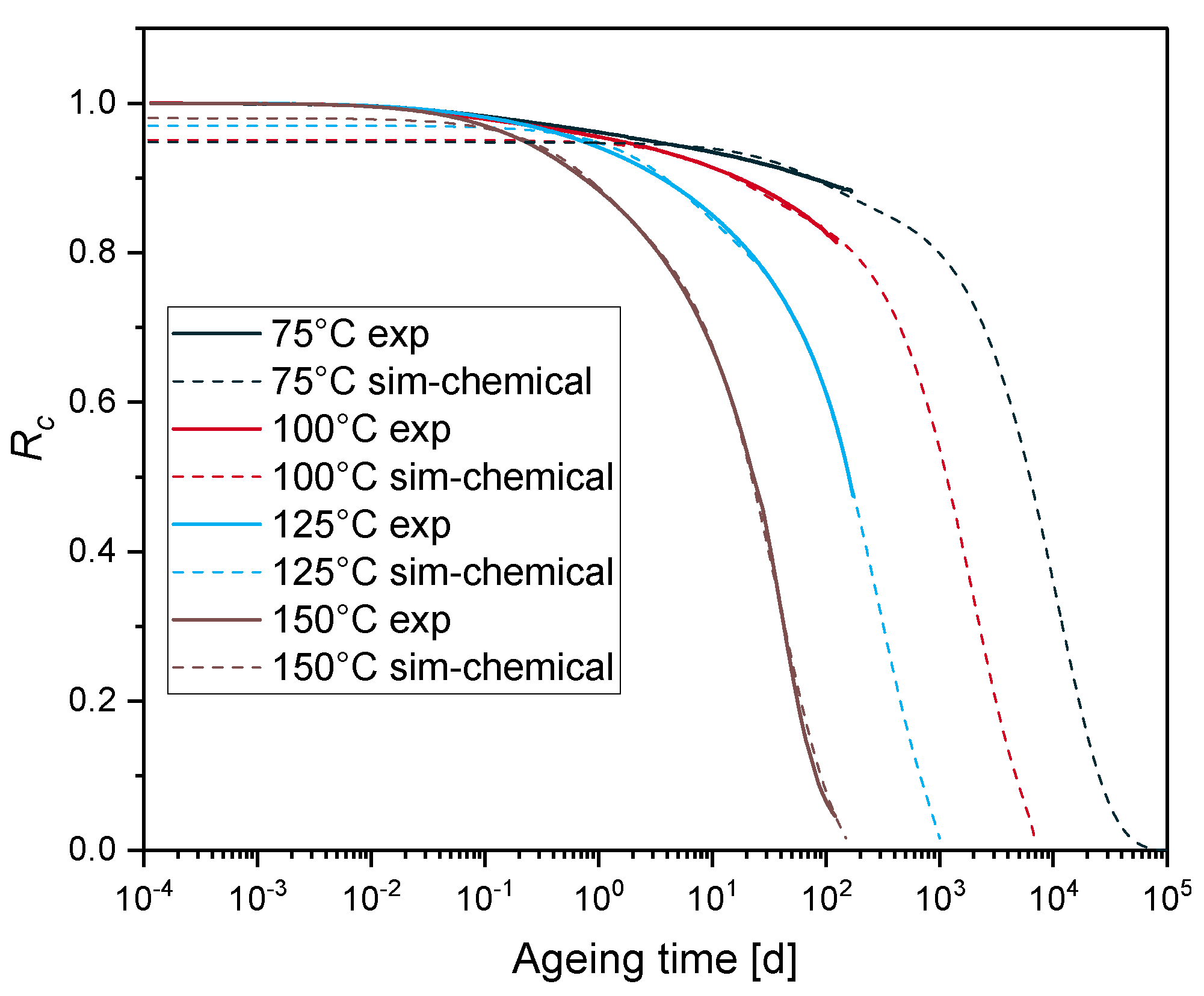 Polymers 12 02152 g007