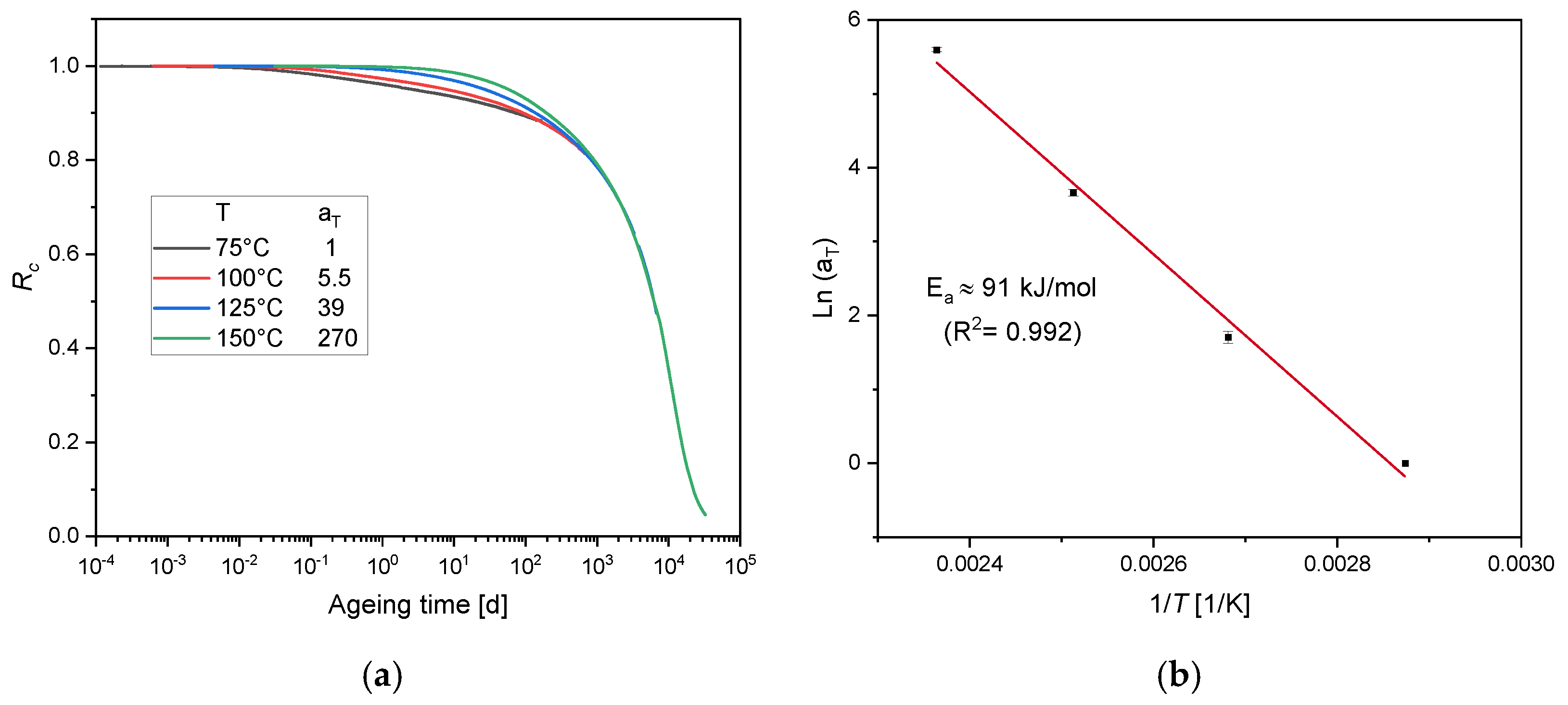 Polymers 12 02152 g009