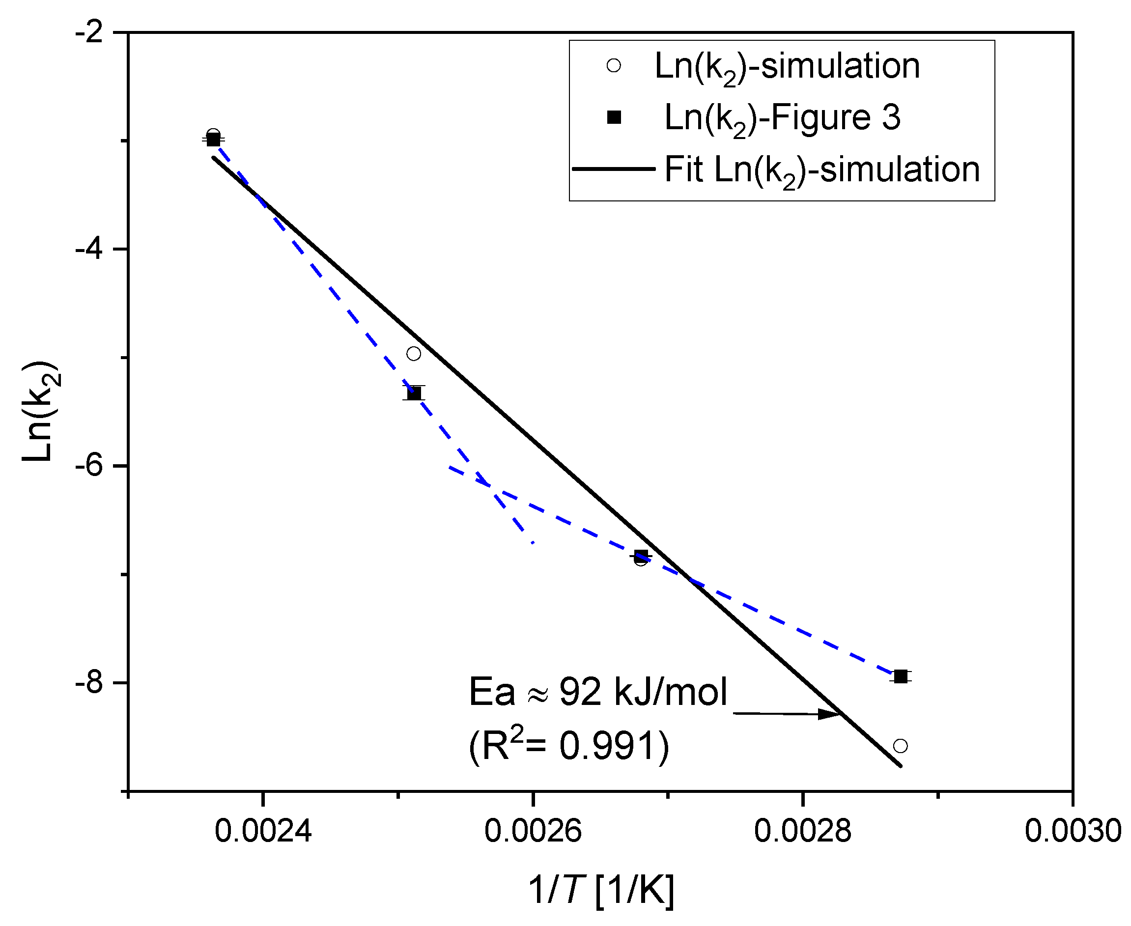 Polymers 12 02152 g011
