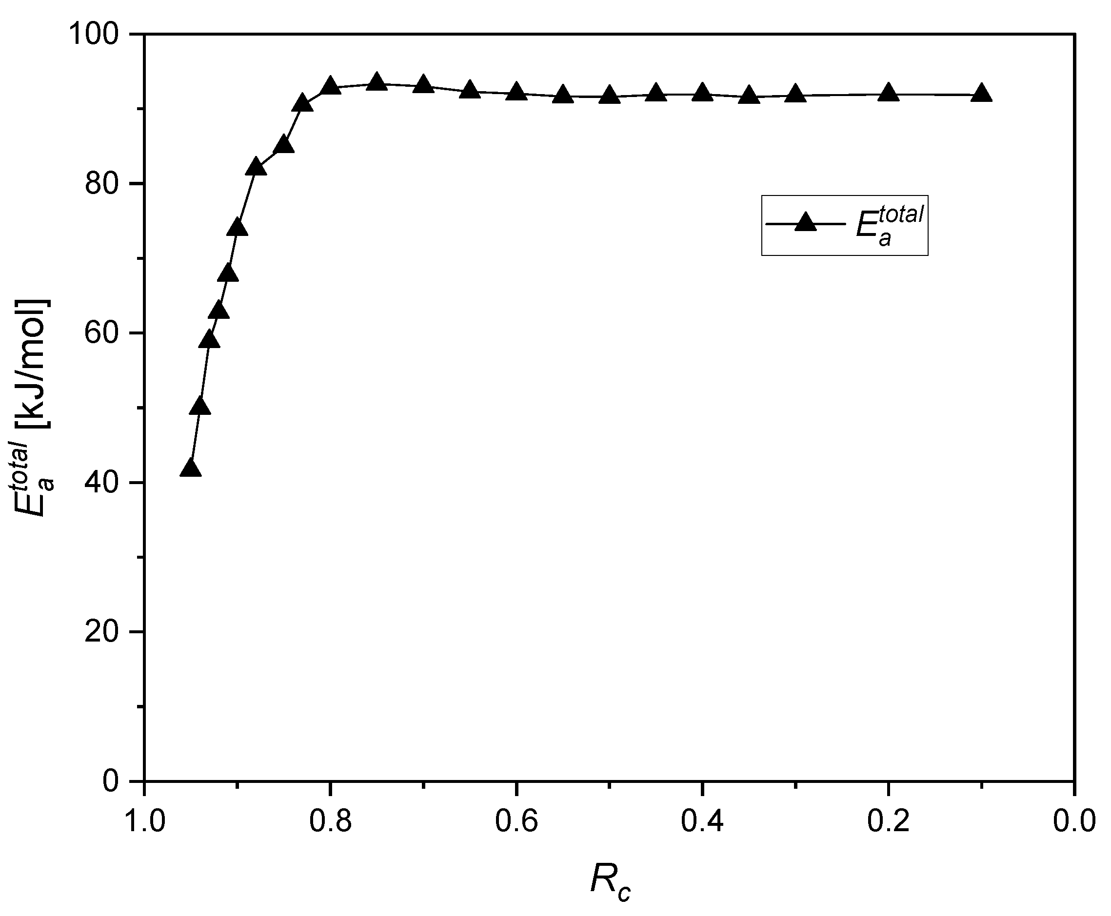Polymers 12 02152 g012