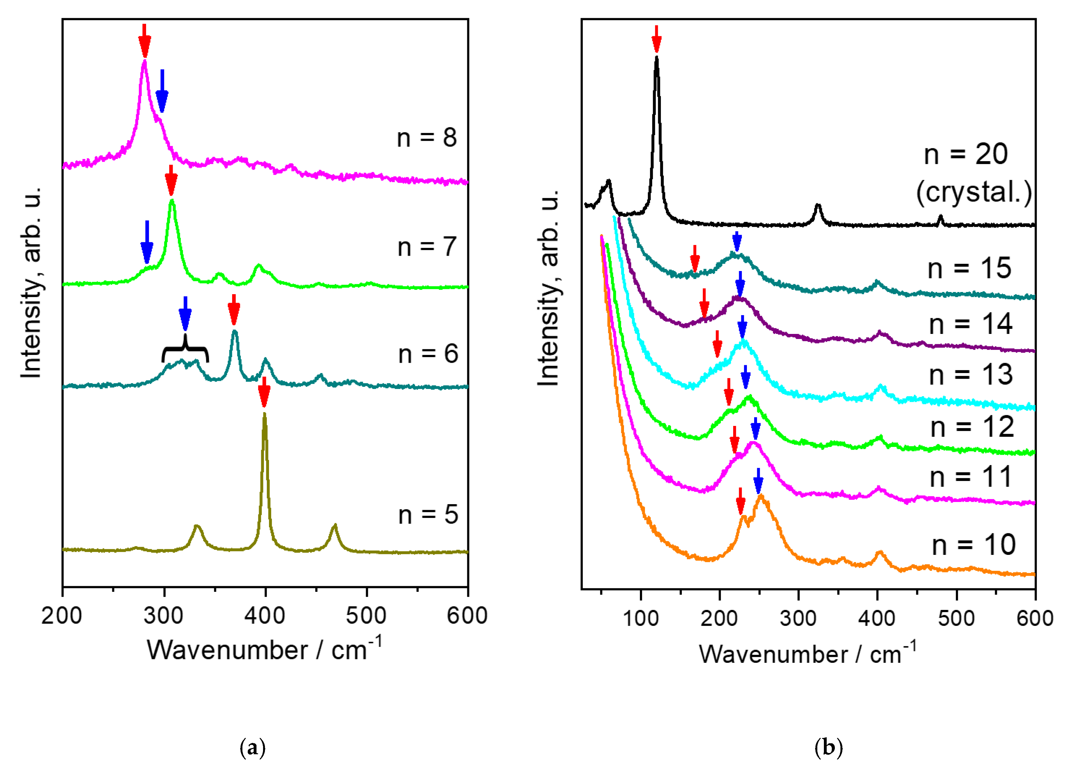Polymers 12 02153 g002