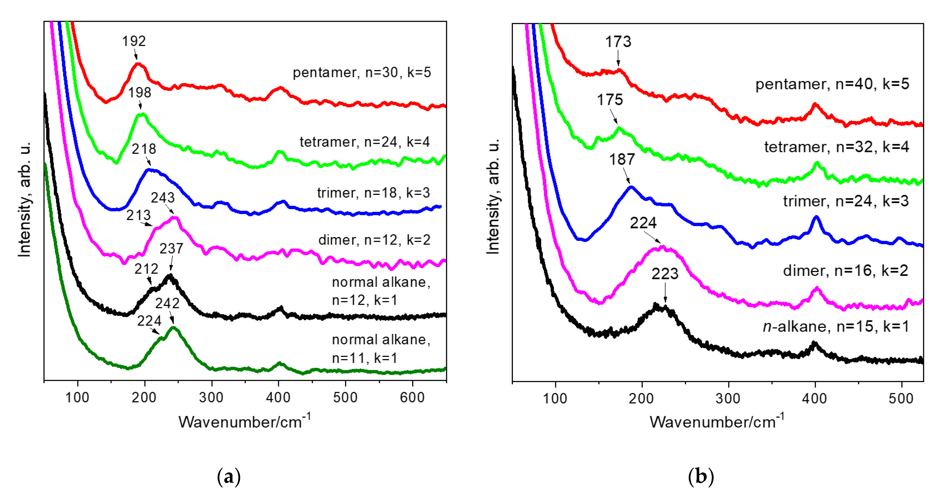 Polymers 12 02153 g003