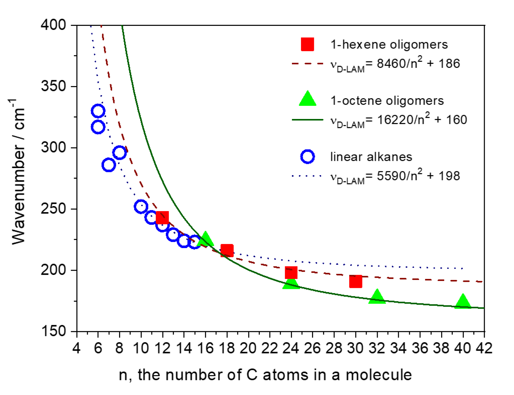 Polymers 12 02153 g004