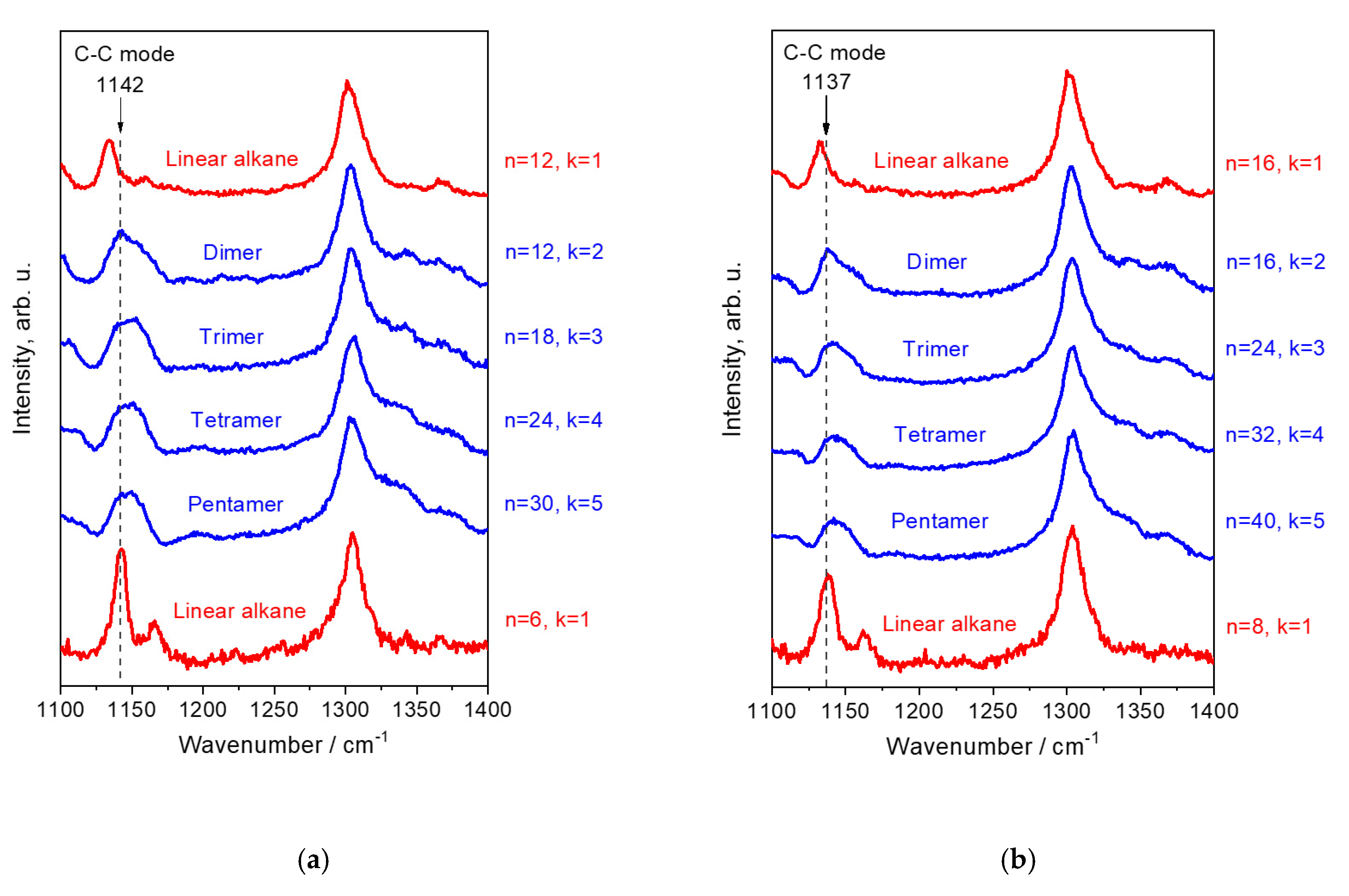 Polymers 12 02153 g005