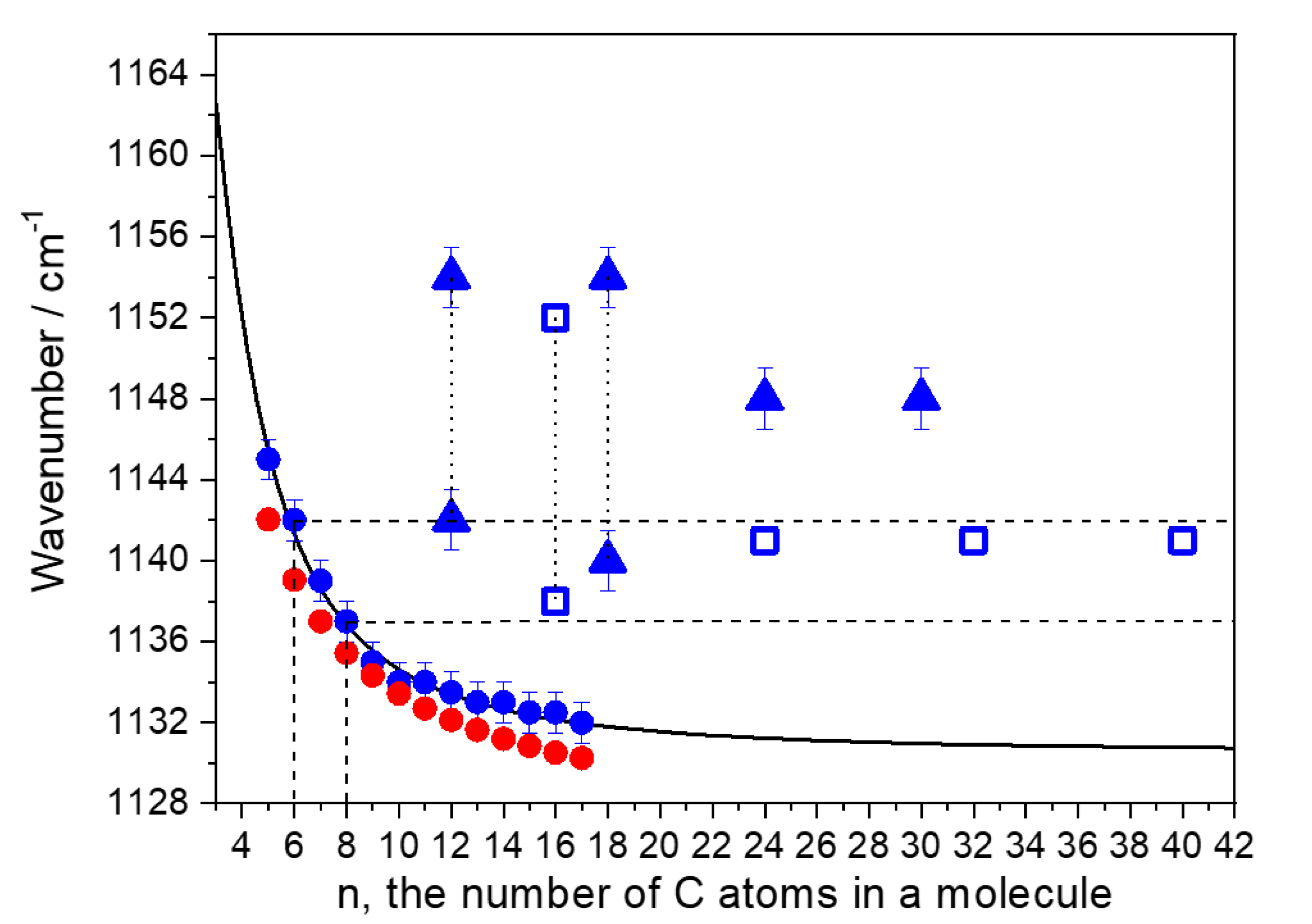 Polymers 12 02153 g006