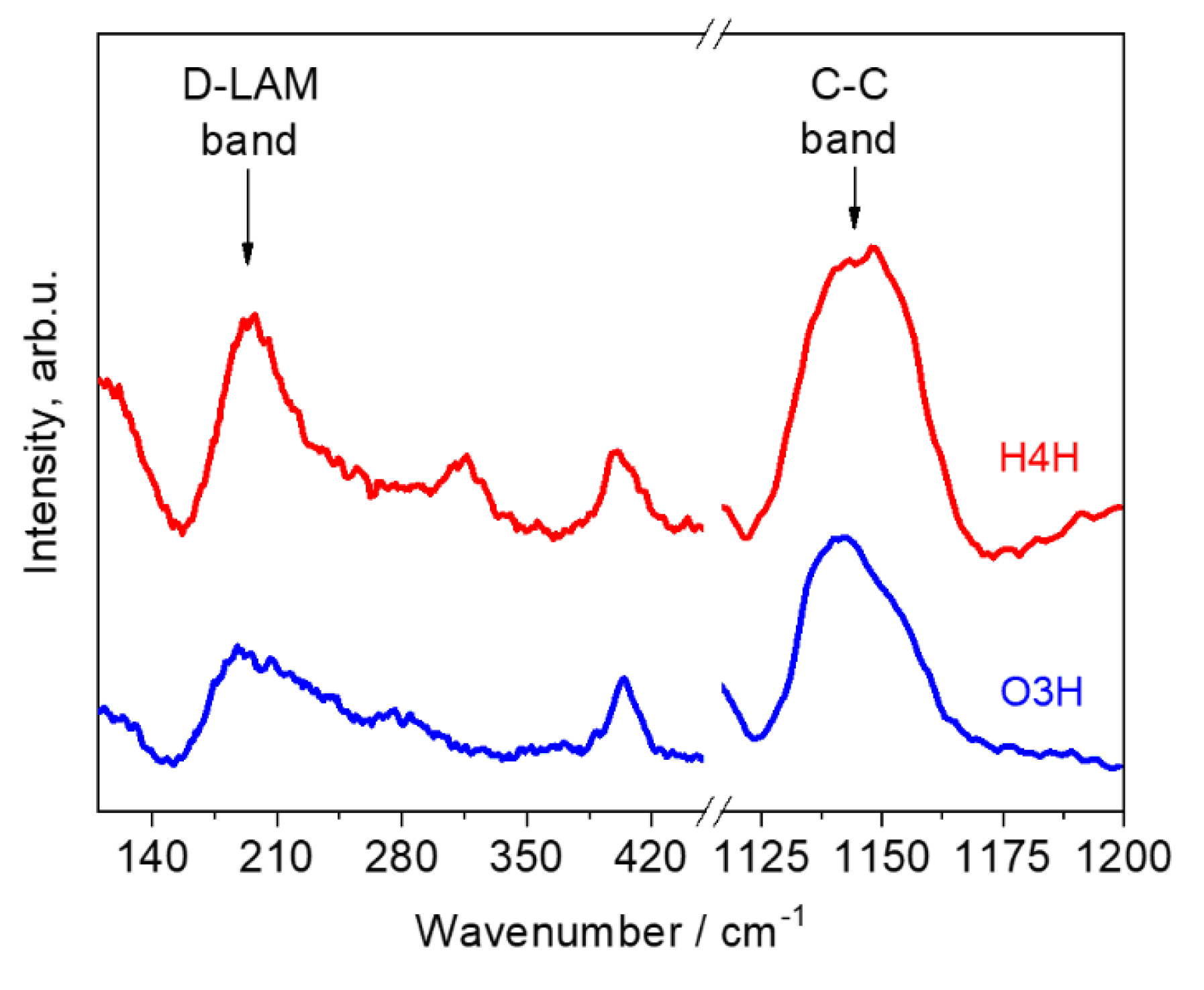 Polymers 12 02153 g007