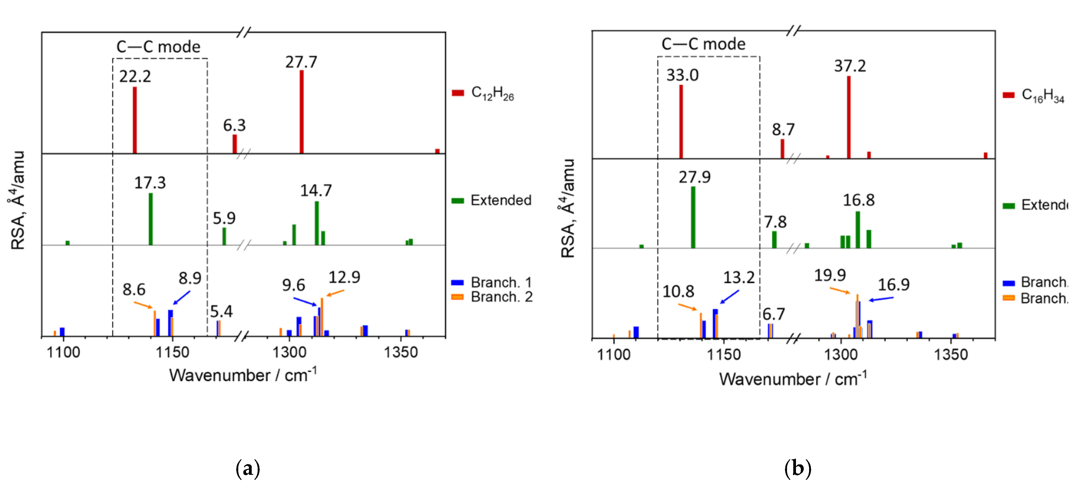 Polymers 12 02153 g009