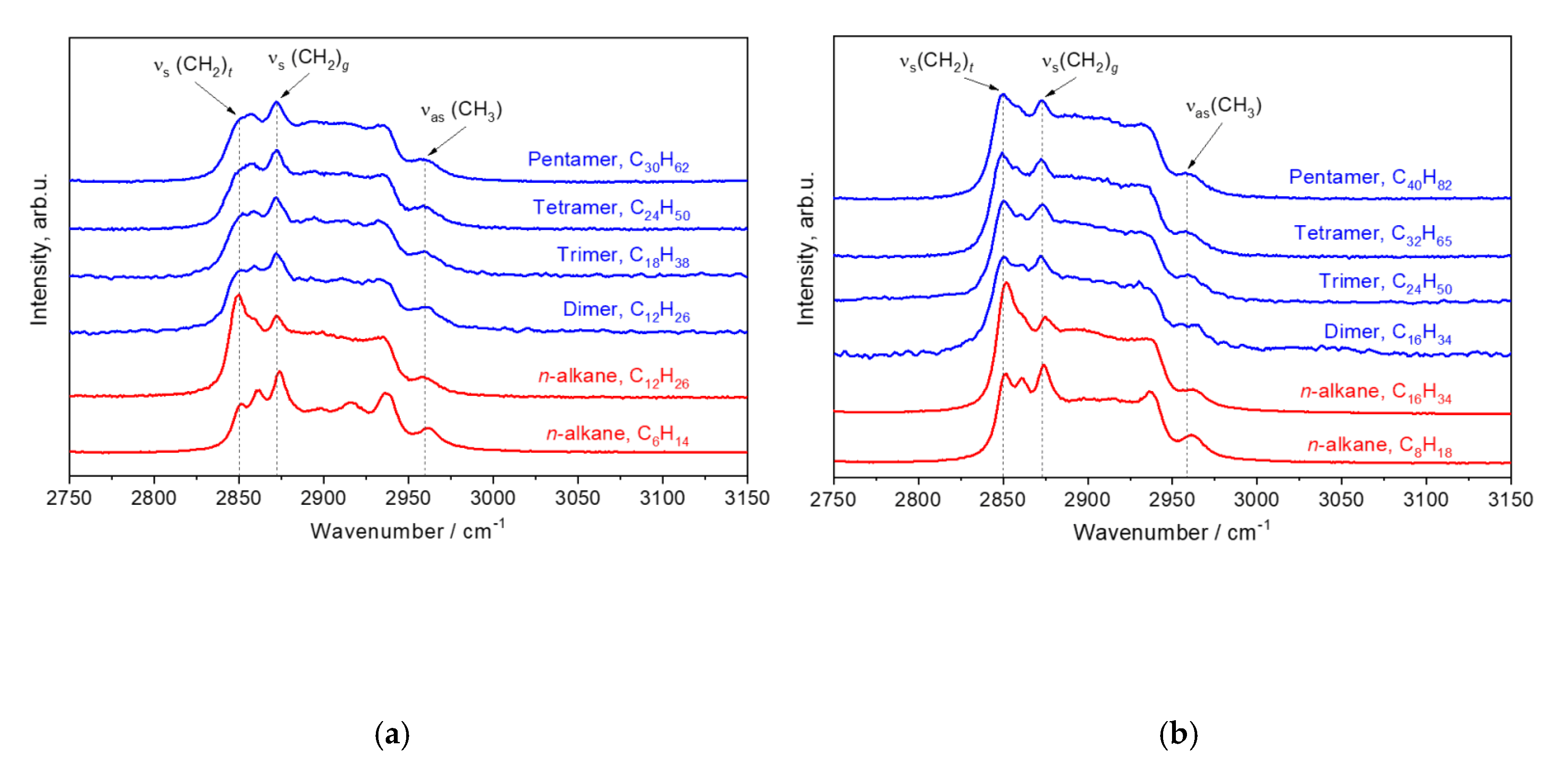 Polymers 12 02153 g010