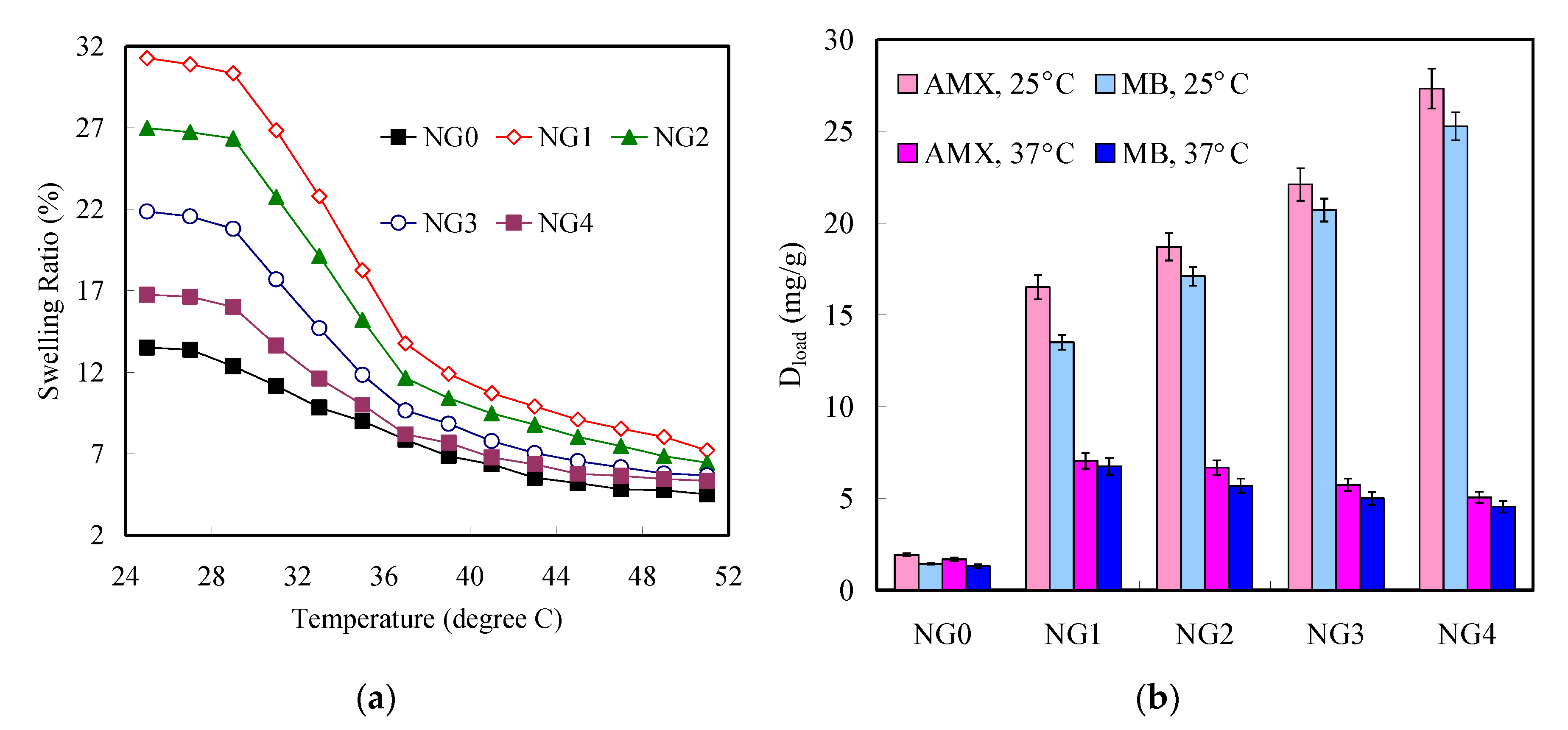 Polymers 12 02156 g007 Polymers 12 02156 g007