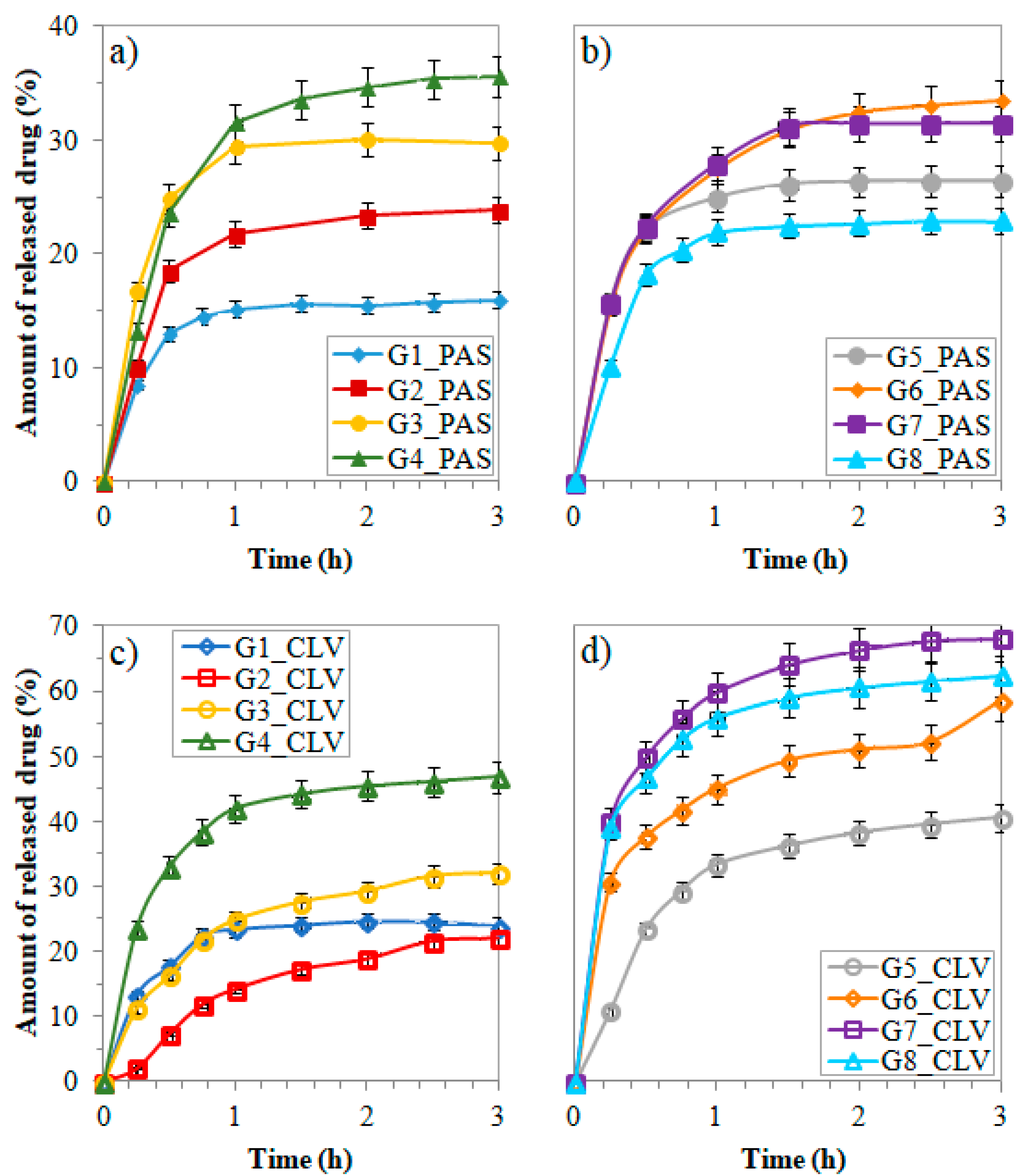 Polymers 12 02159 g006
