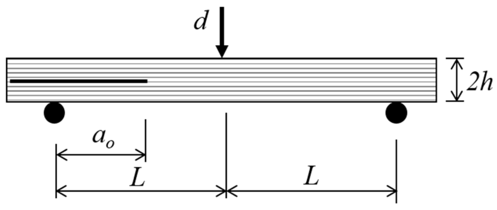 Polymers 12 02162 g001