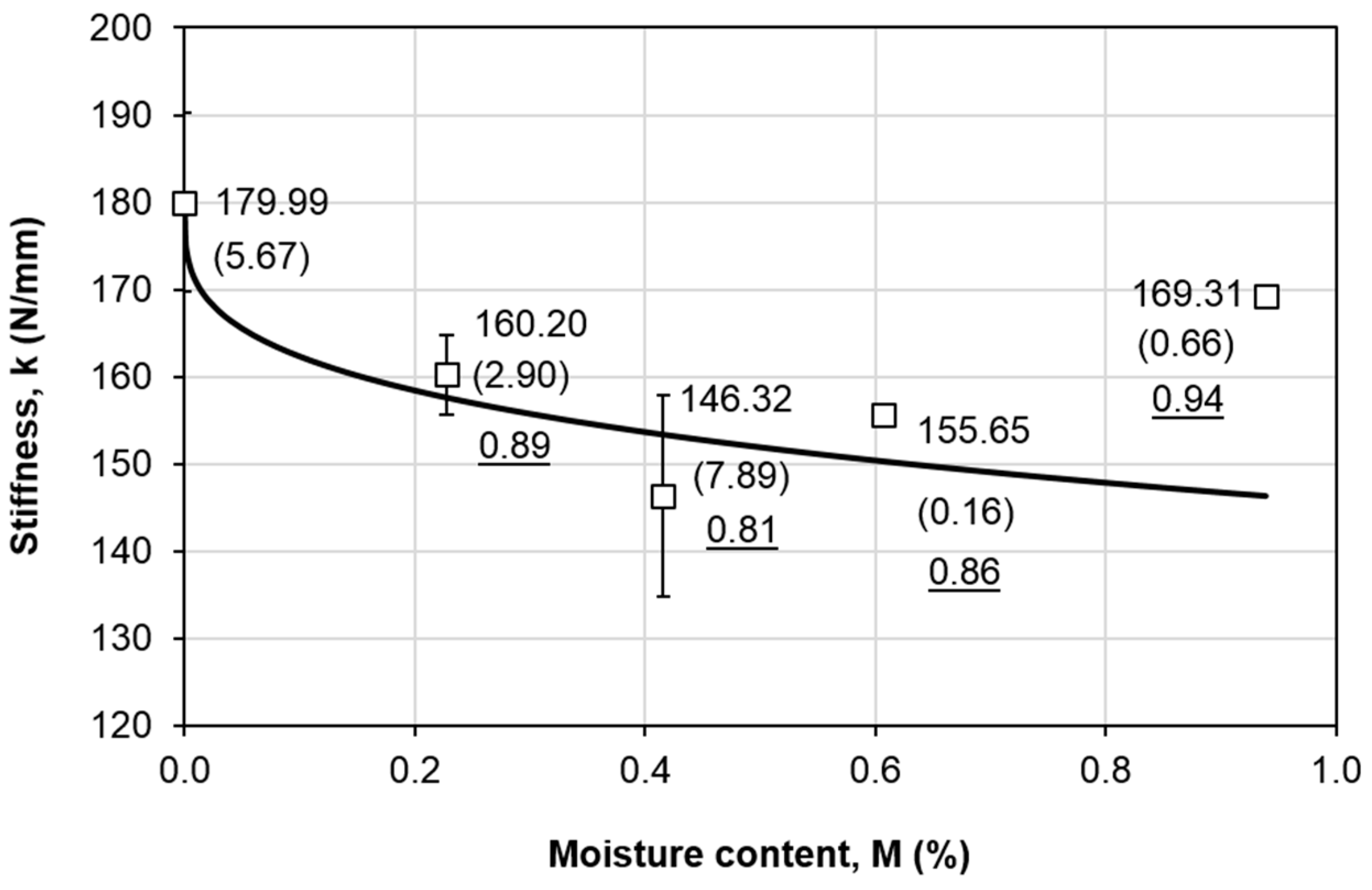 Polymers 12 02162 g006