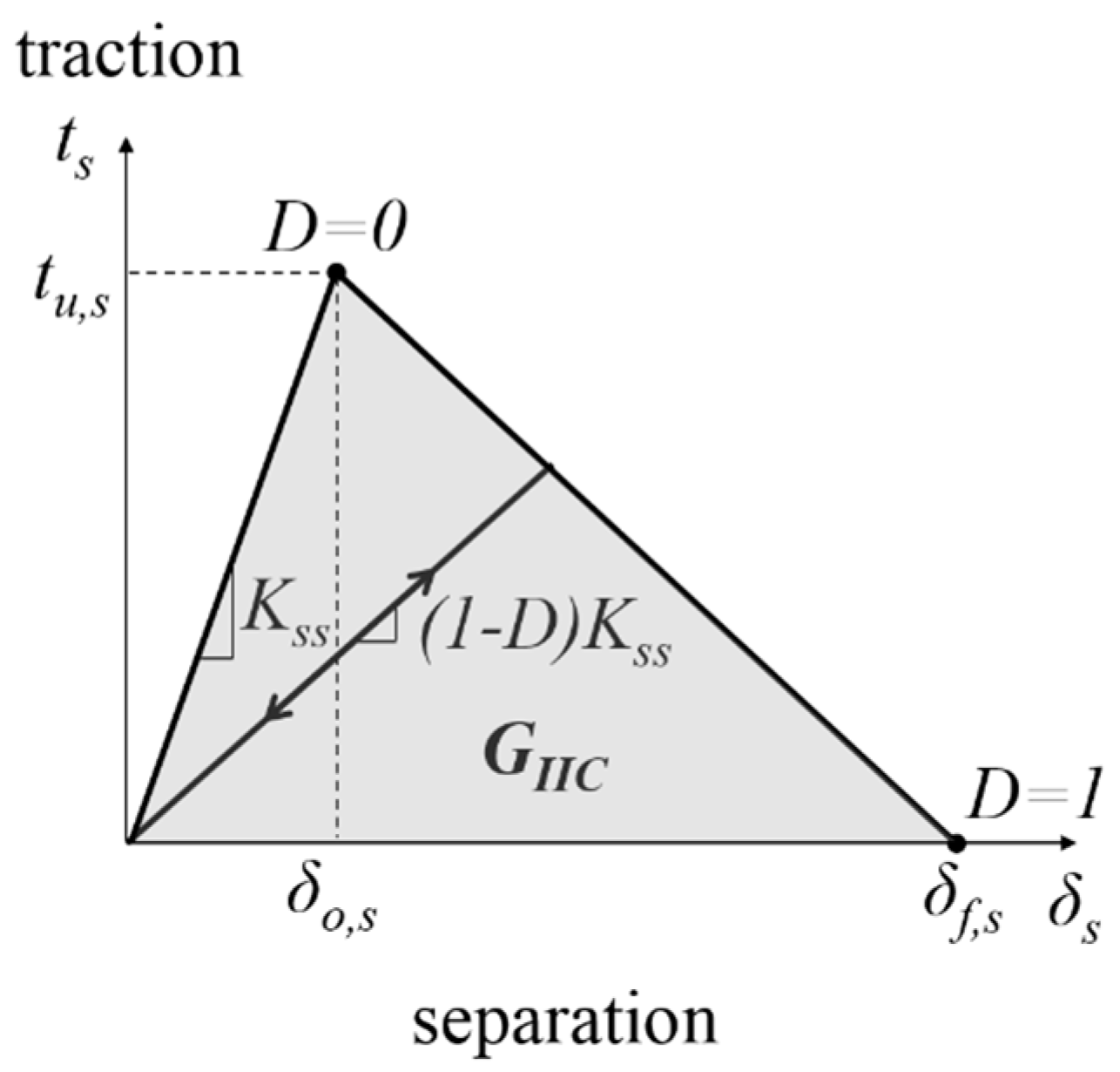 Polymers 12 02162 g009