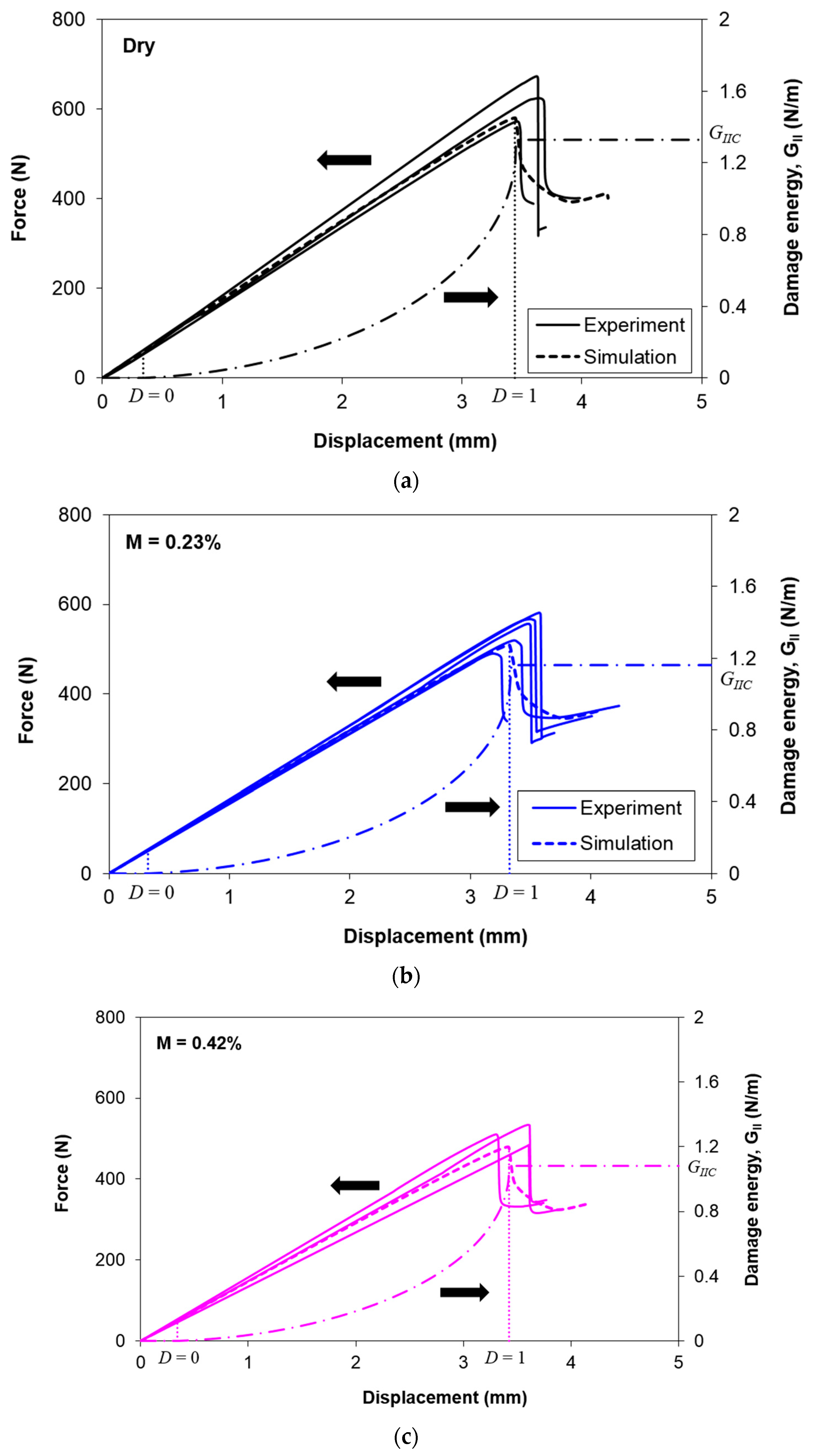 Polymers 12 02162 g010a