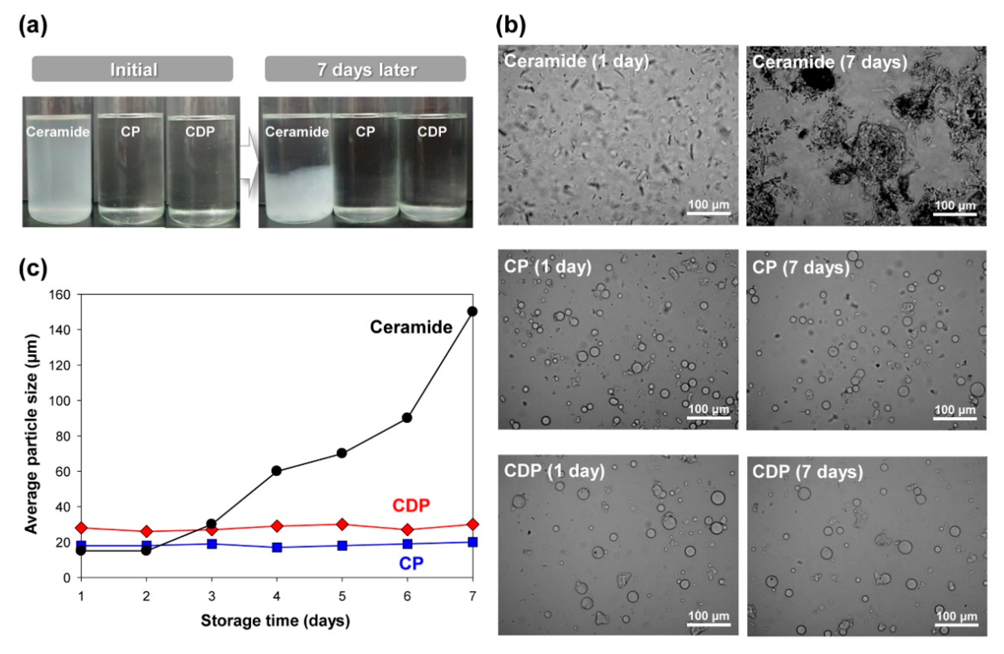 Polymers 12 02166 g007