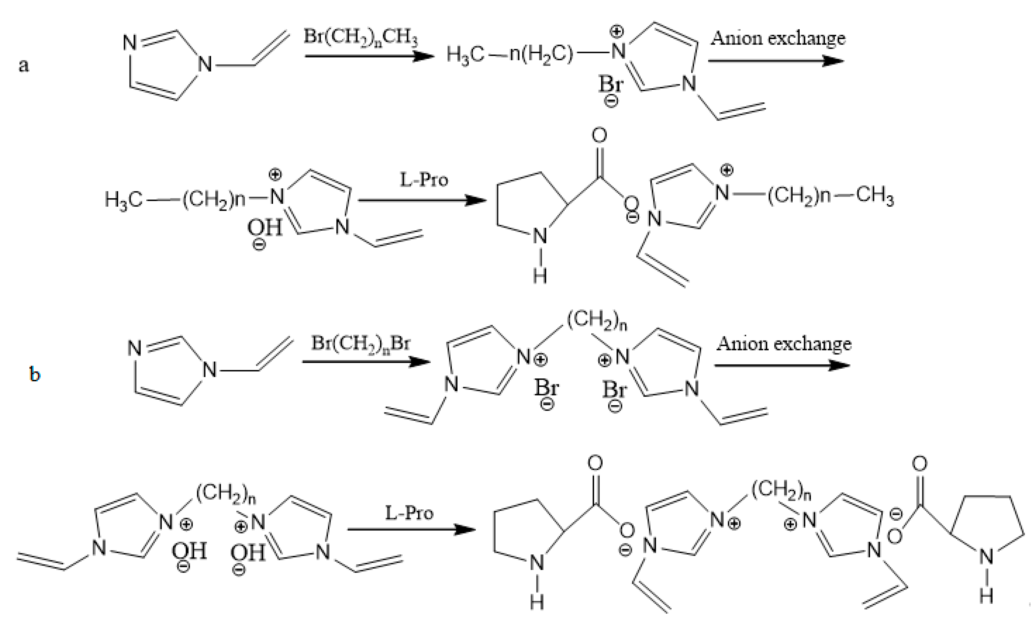 Polymers 12 02171 g001