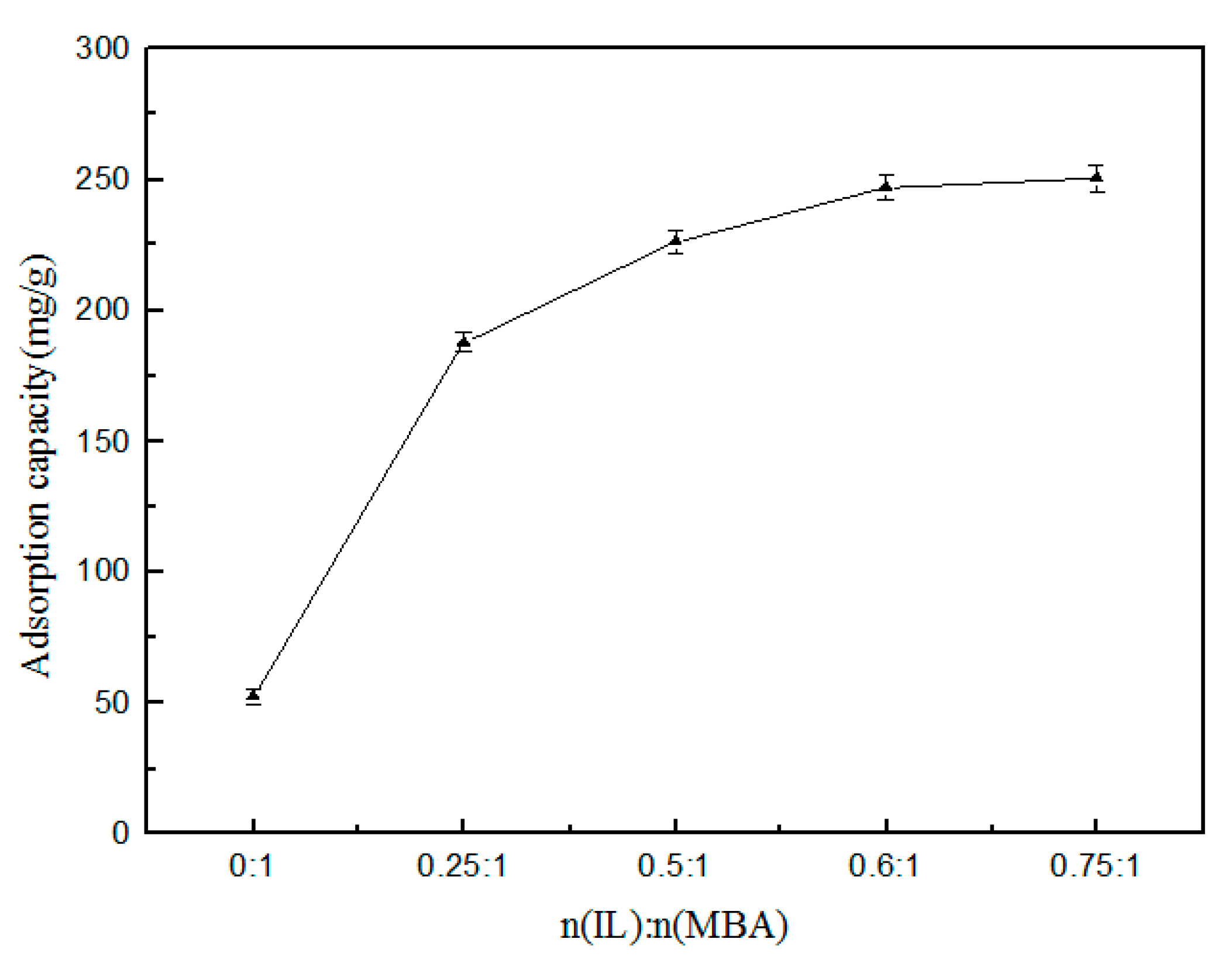 Polymers 12 02171 g007