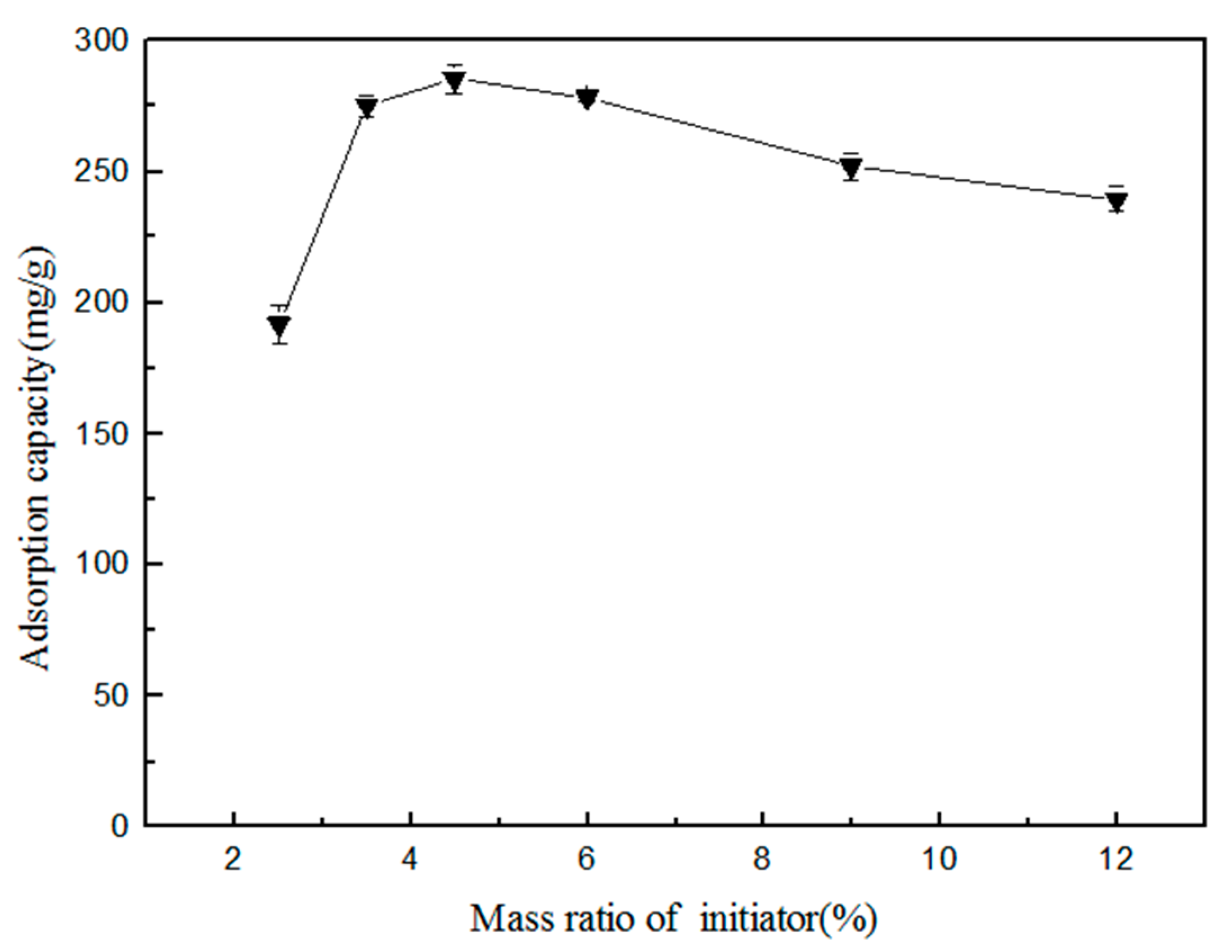 Polymers 12 02171 g009