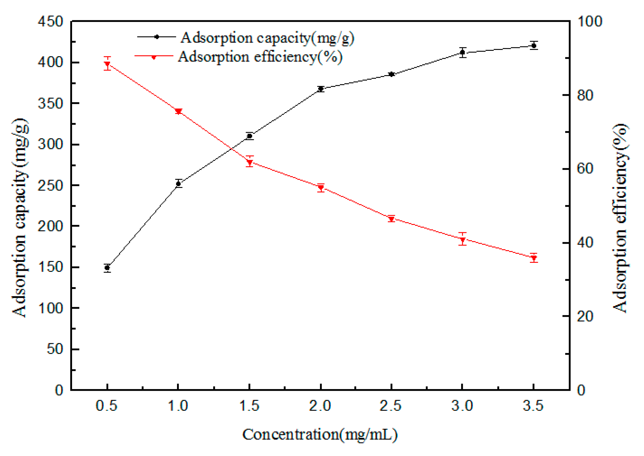 Polymers 12 02171 g010