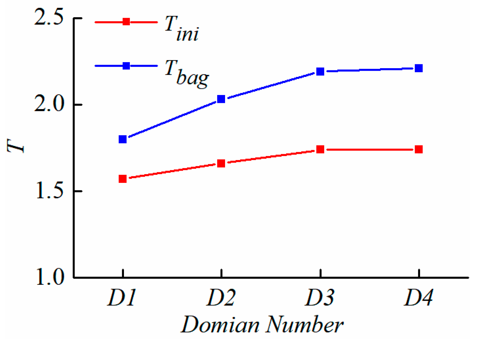 Polymers 12 02172 g003