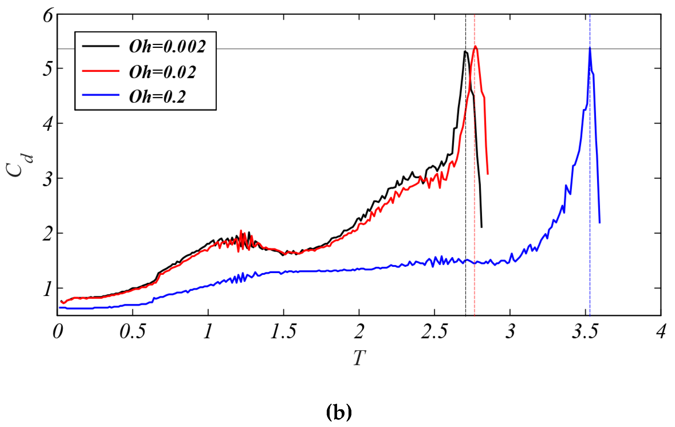 Polymers 12 02172 g013b