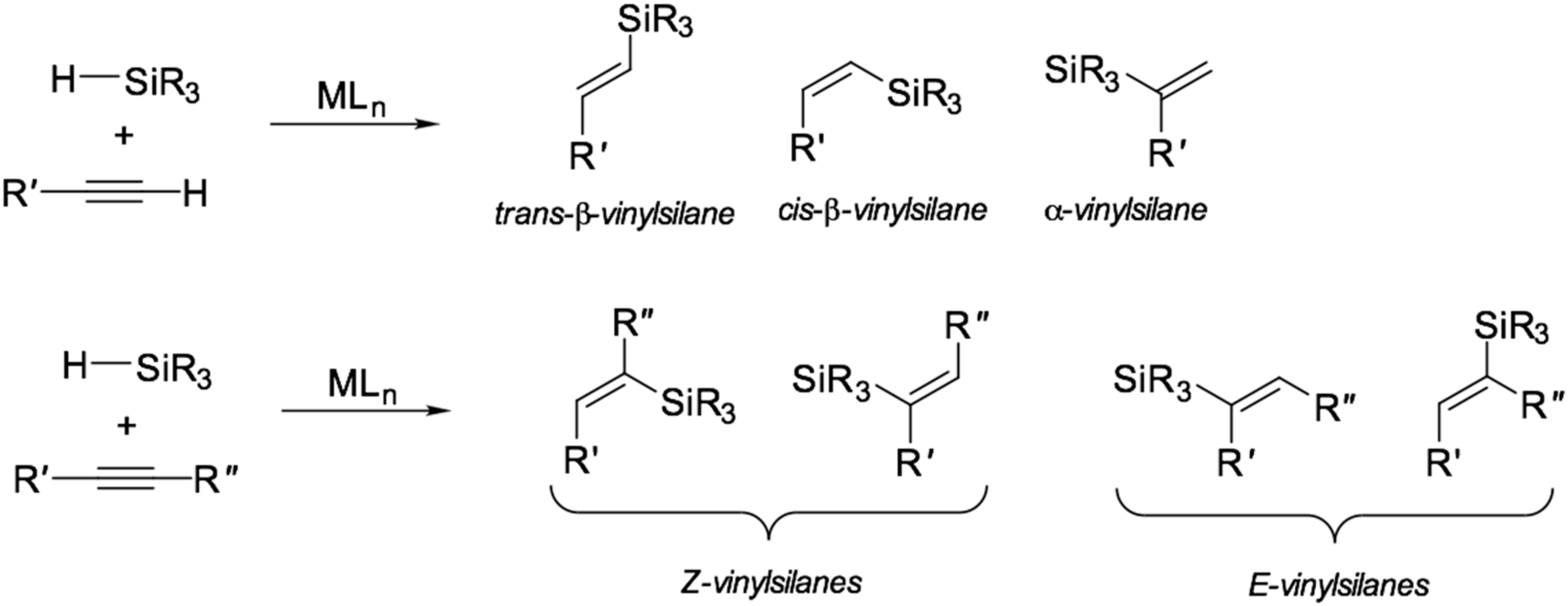 Polymers 12 02174 g002 Polymers 12 02174 g002