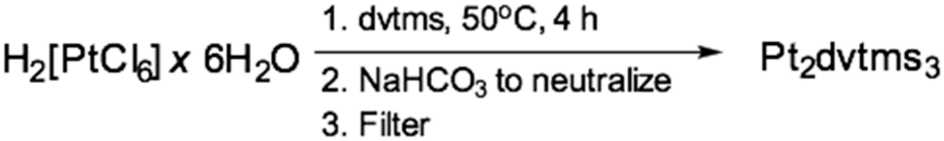 Polymers 12 02174 g006 Polymers 12 02174 g006