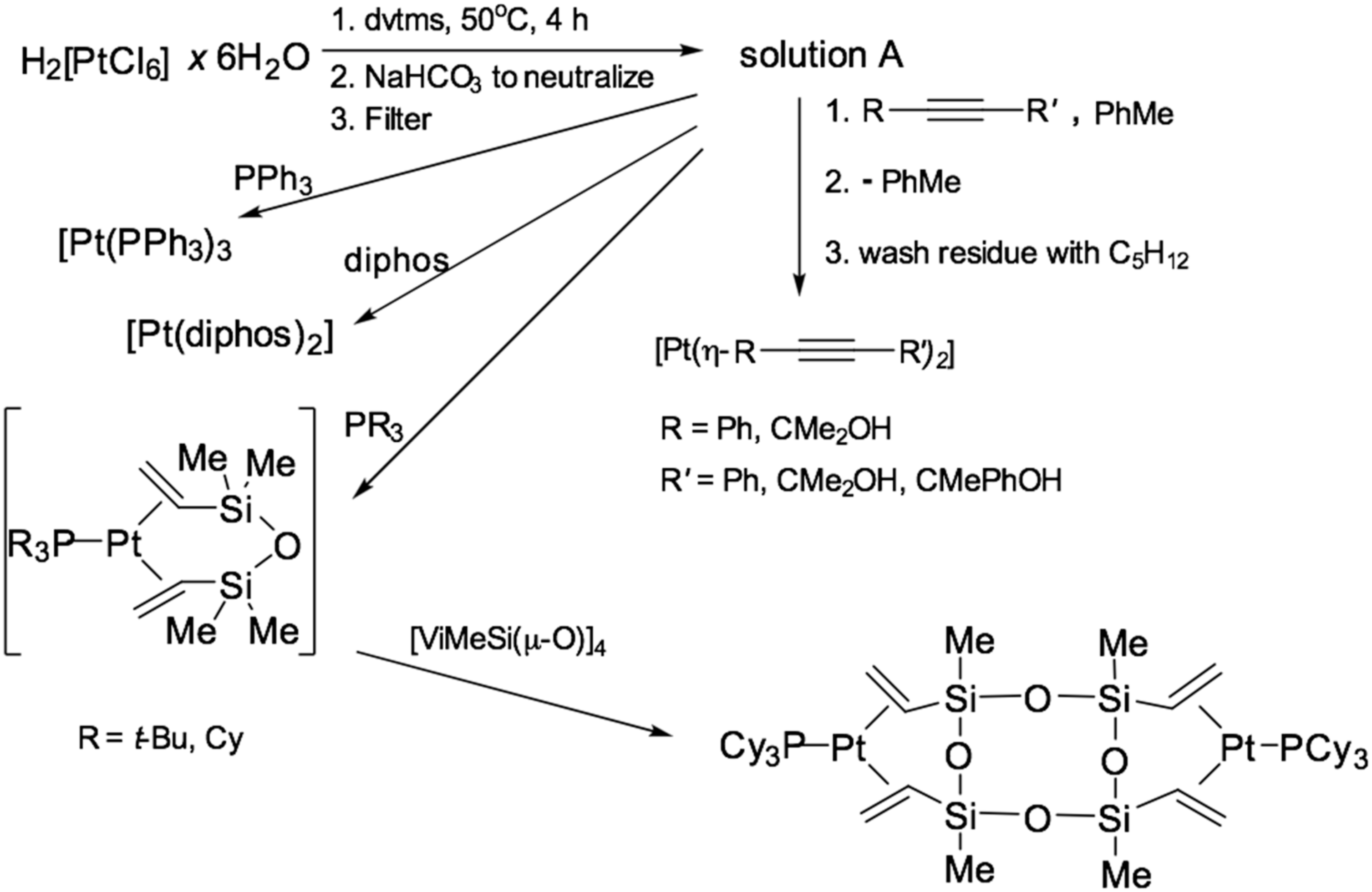 Polymers 12 02174 g008 Polymers 12 02174 g008