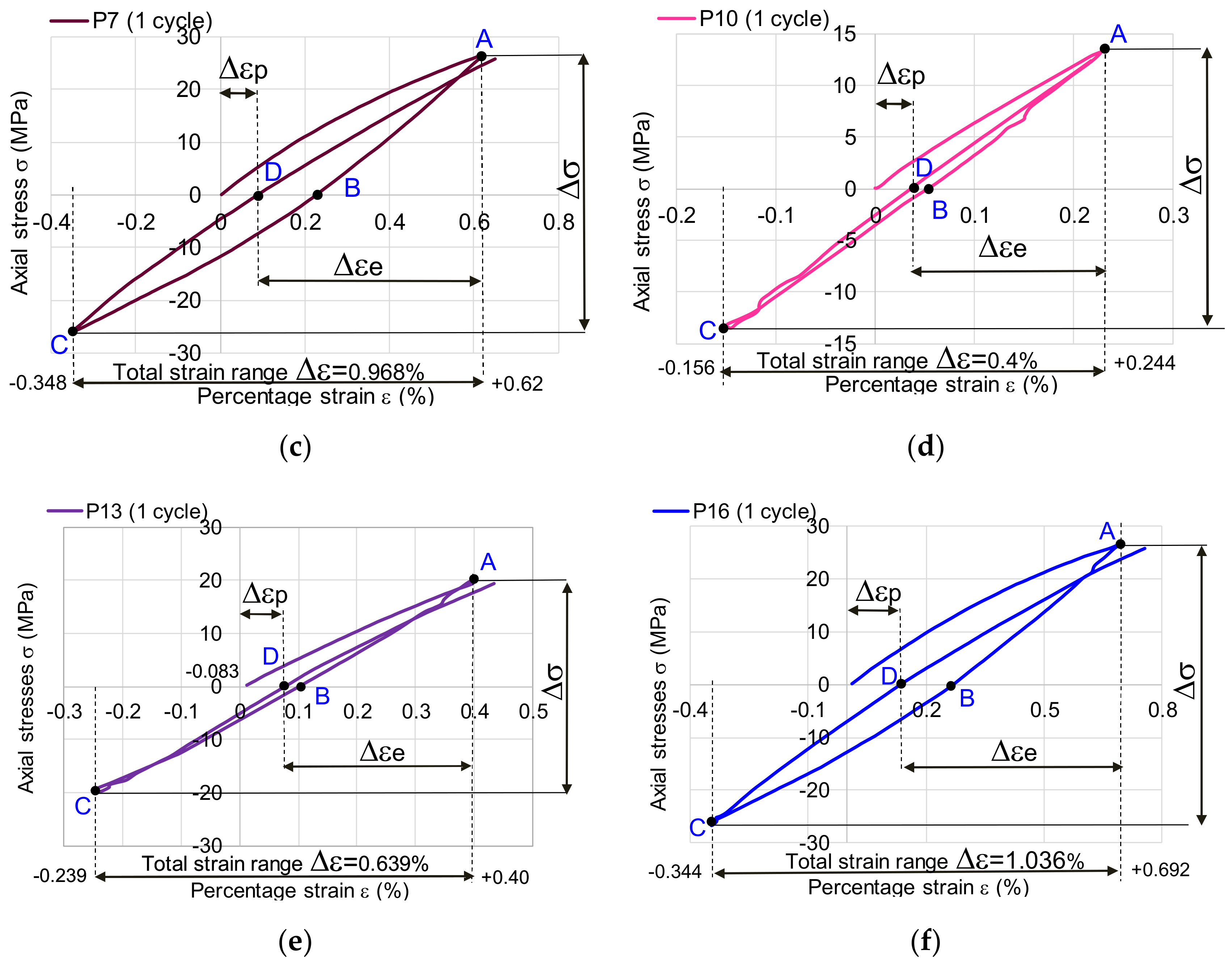 Polymers 12 02176 g004b